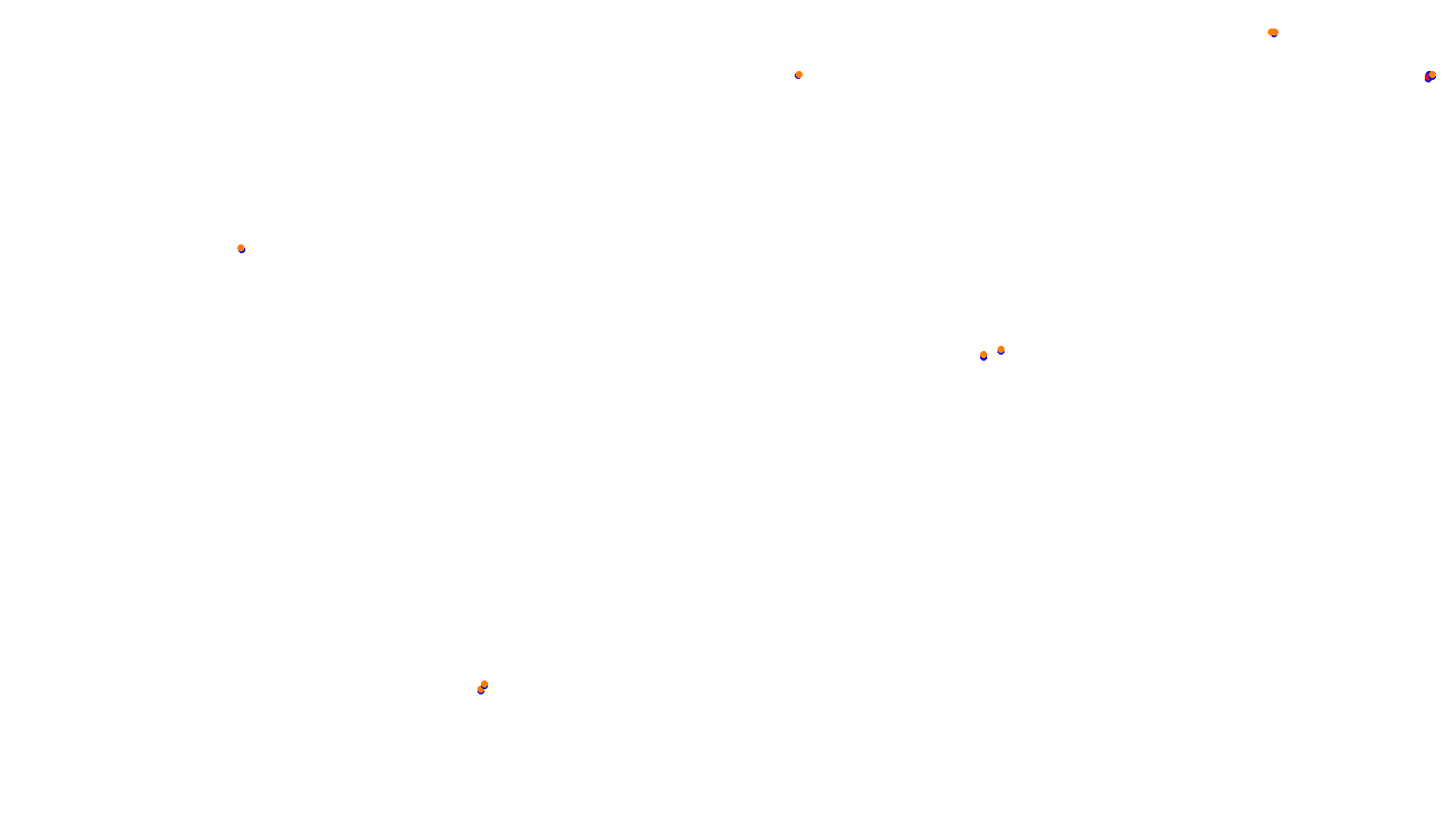 Imola collisions