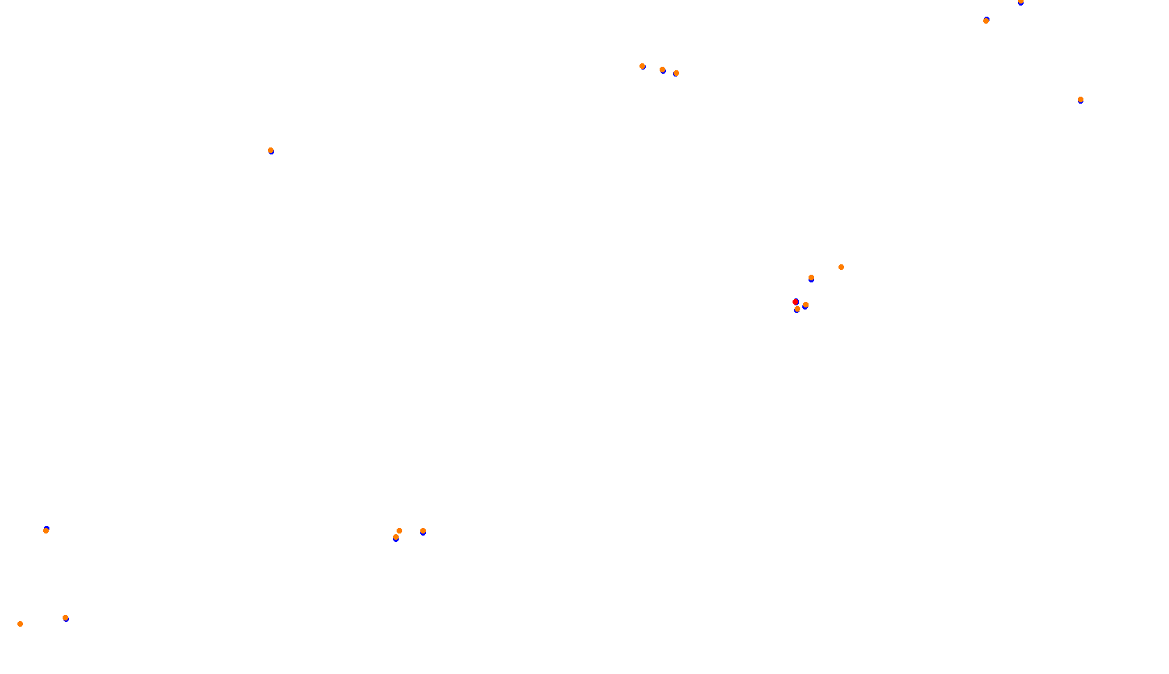 Imola collisions