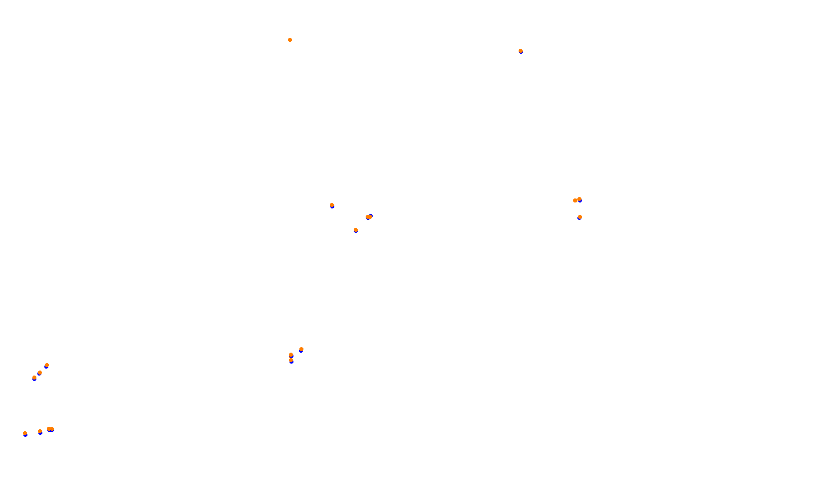 Imola collisions