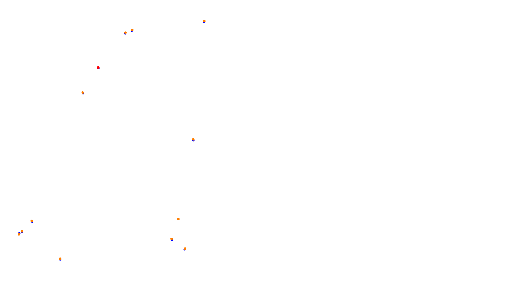 Imola collisions