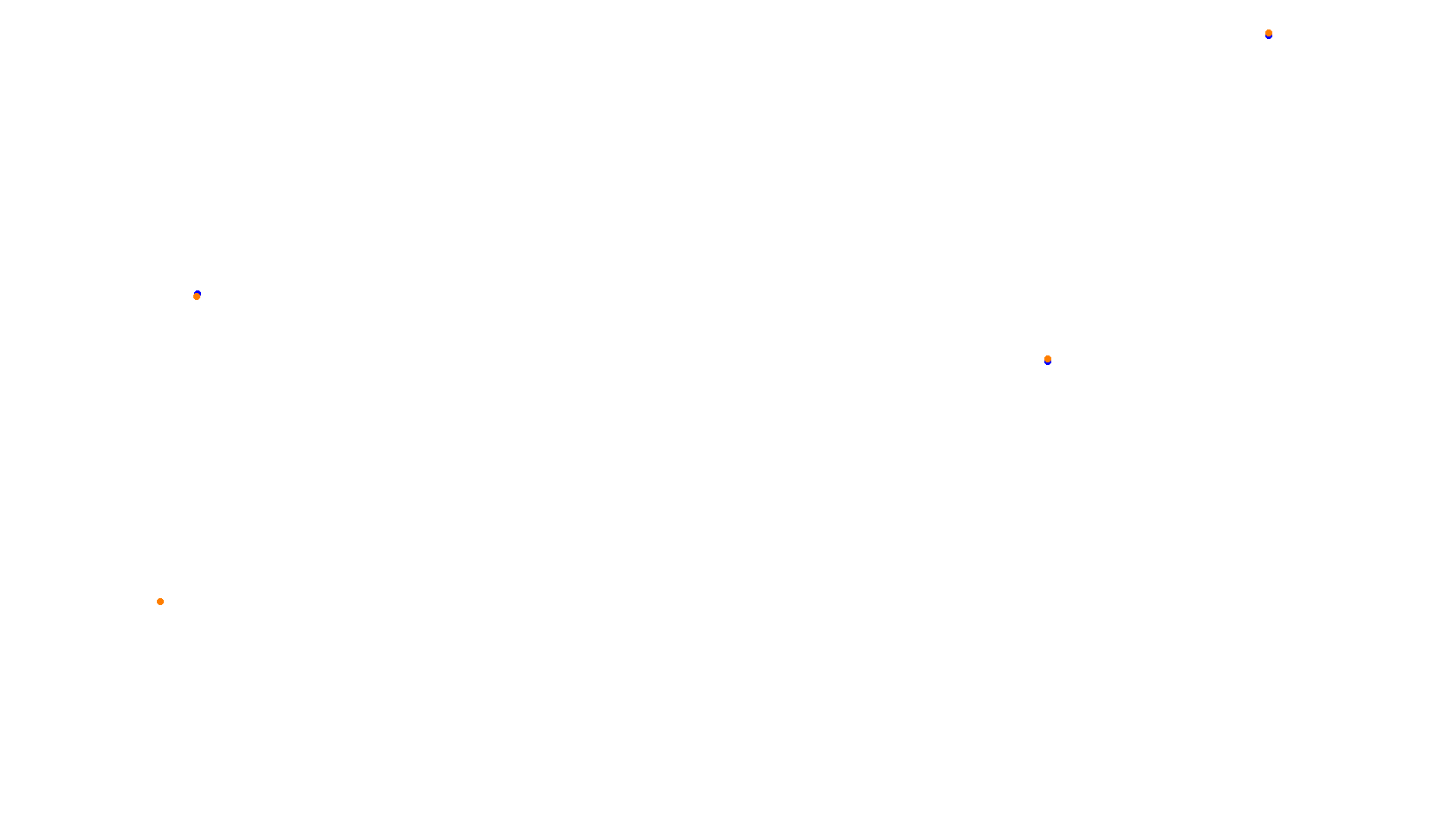 Imola collisions