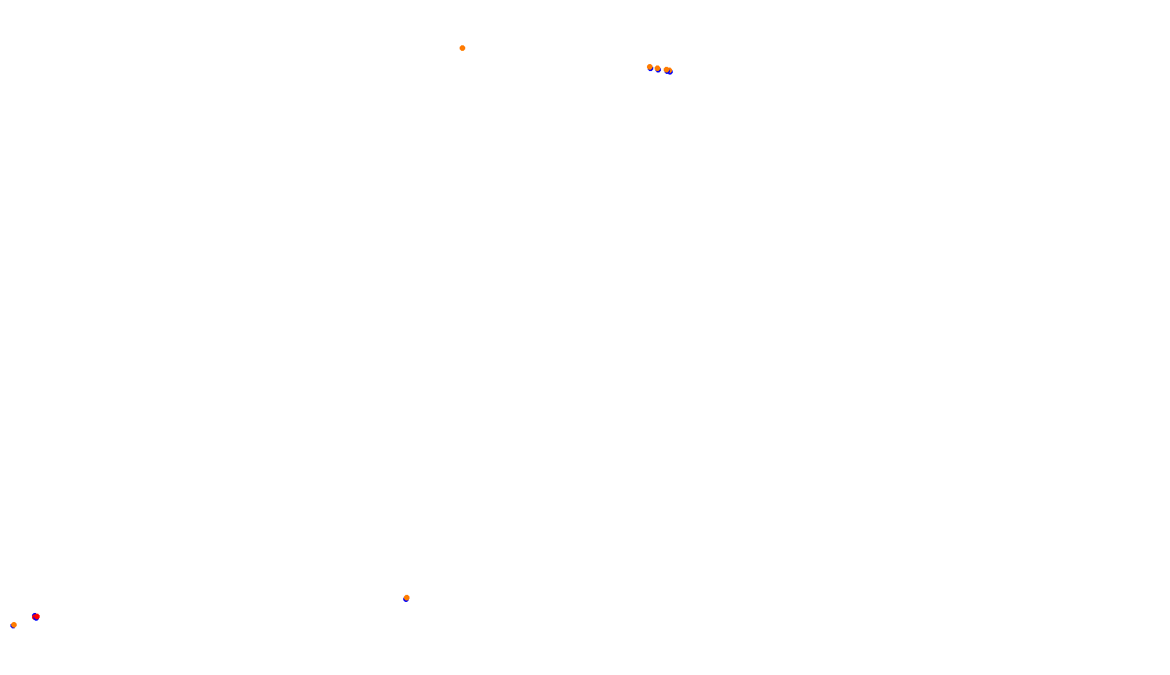 Imola collisions