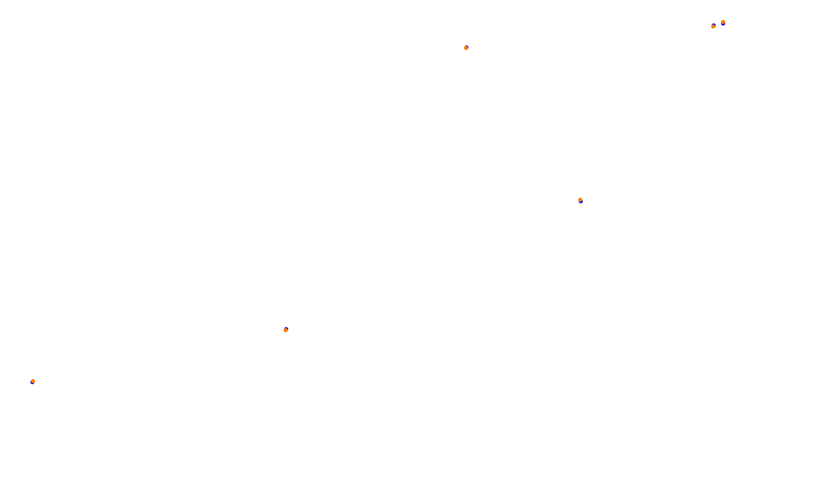 Imola collisions