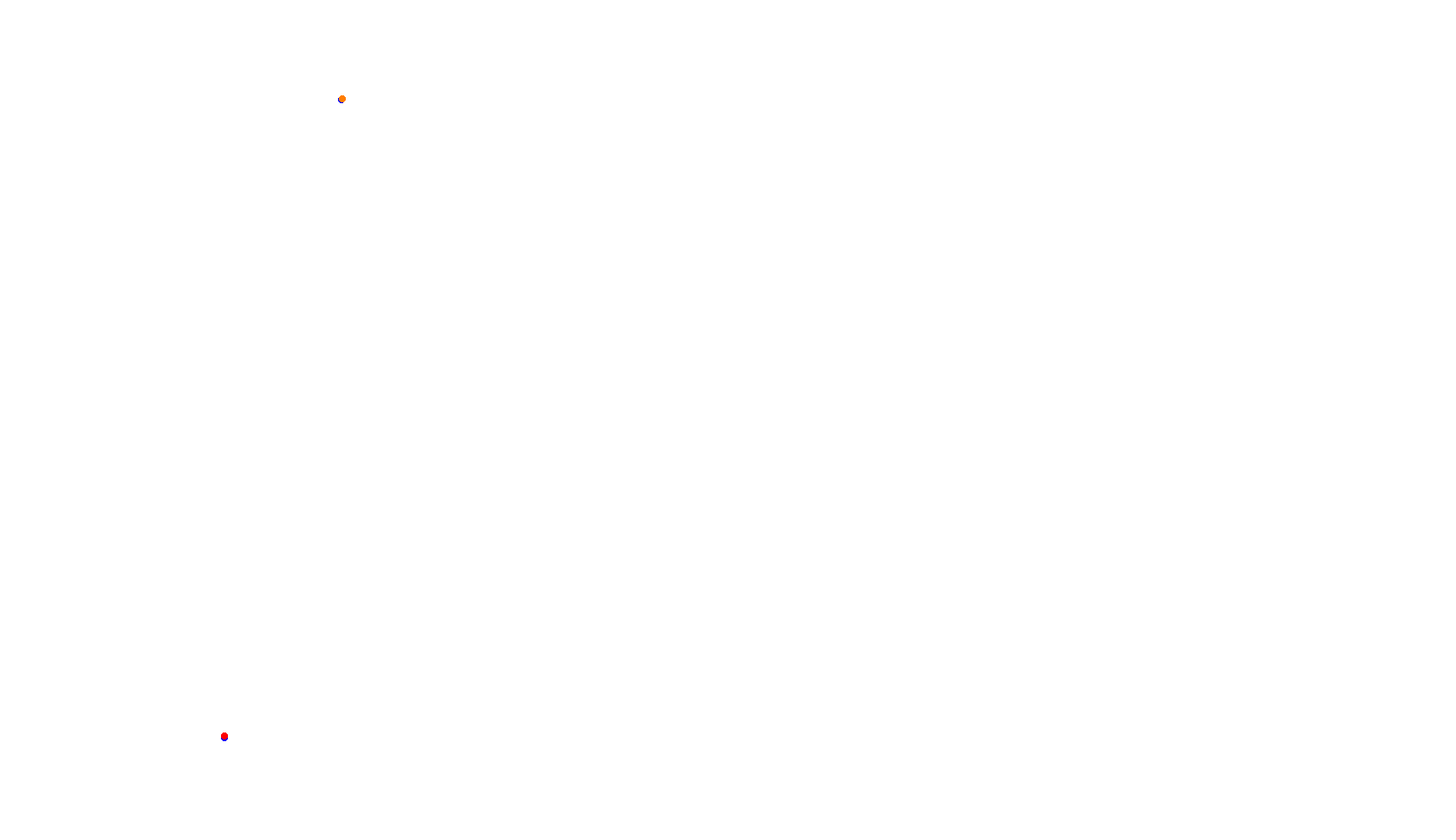 Imola collisions