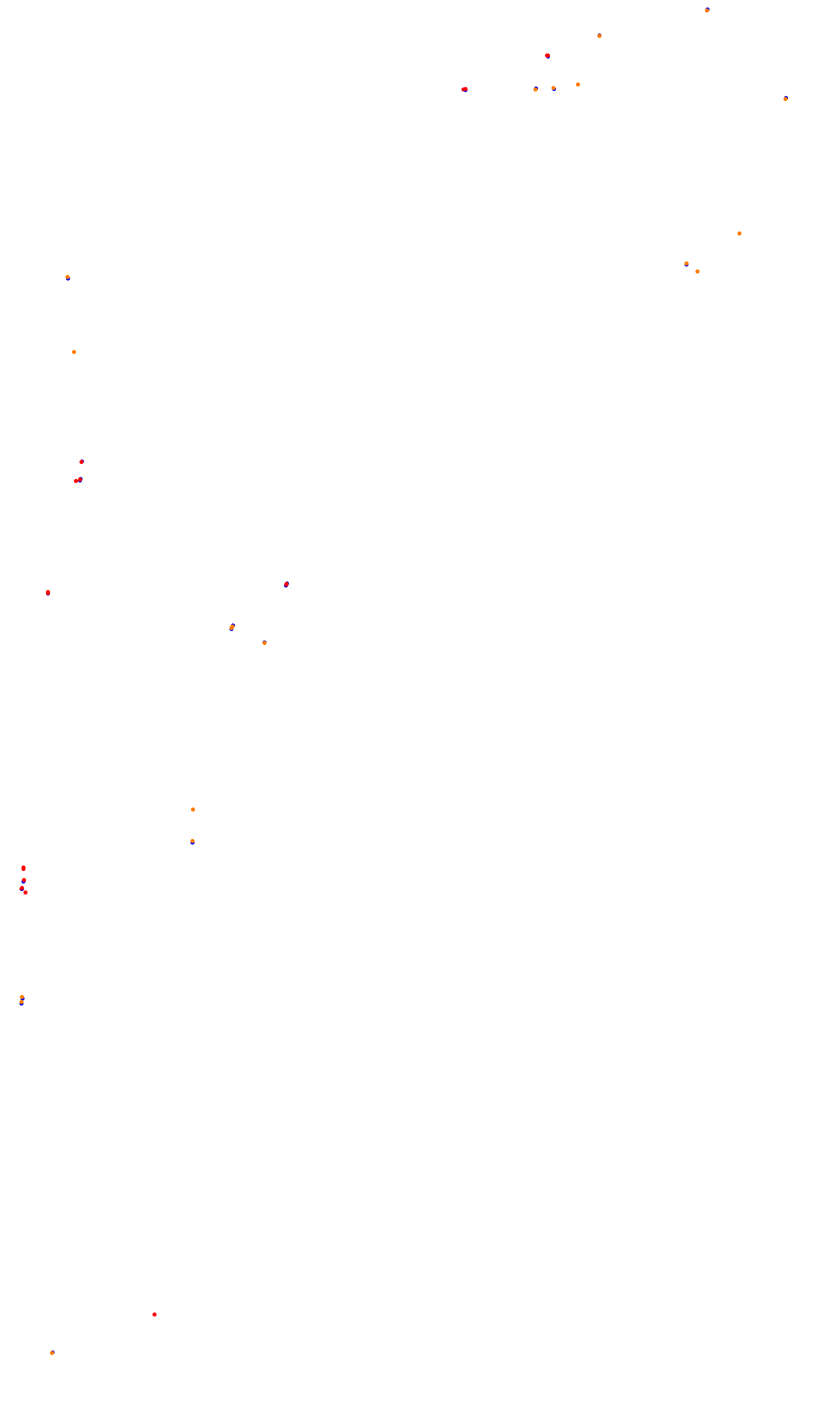 Monza collisions