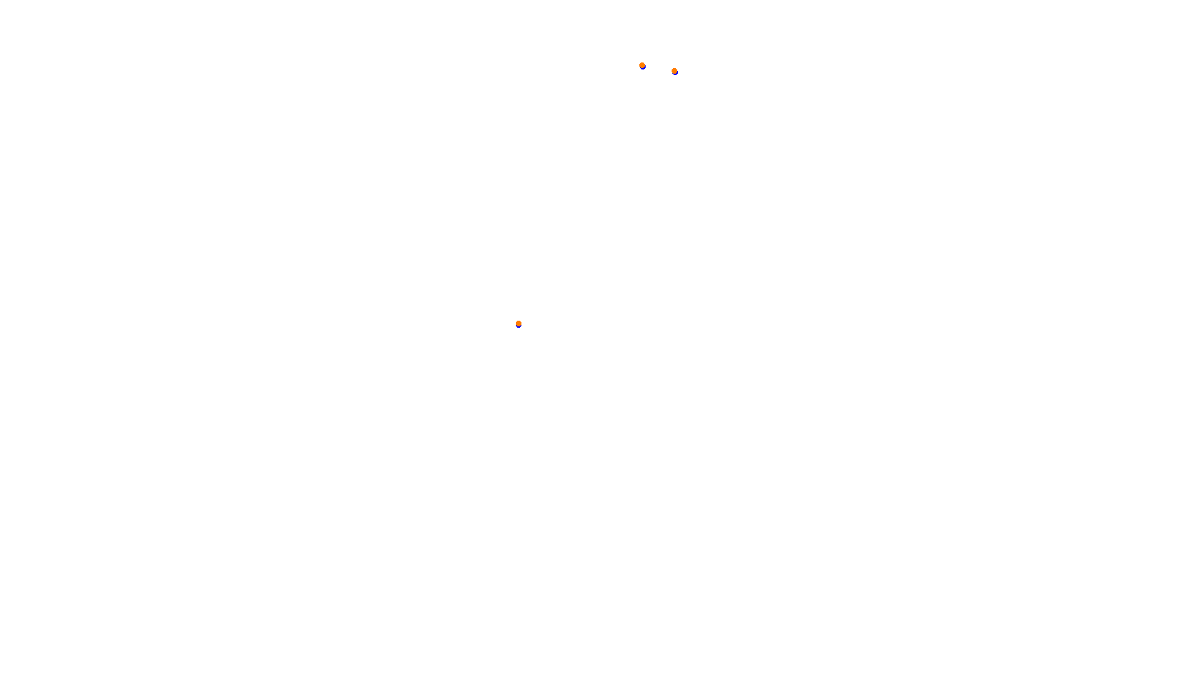 Imola collisions