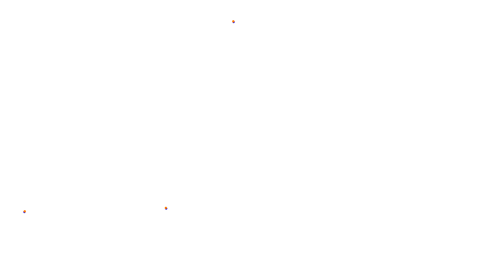 Imola collisions