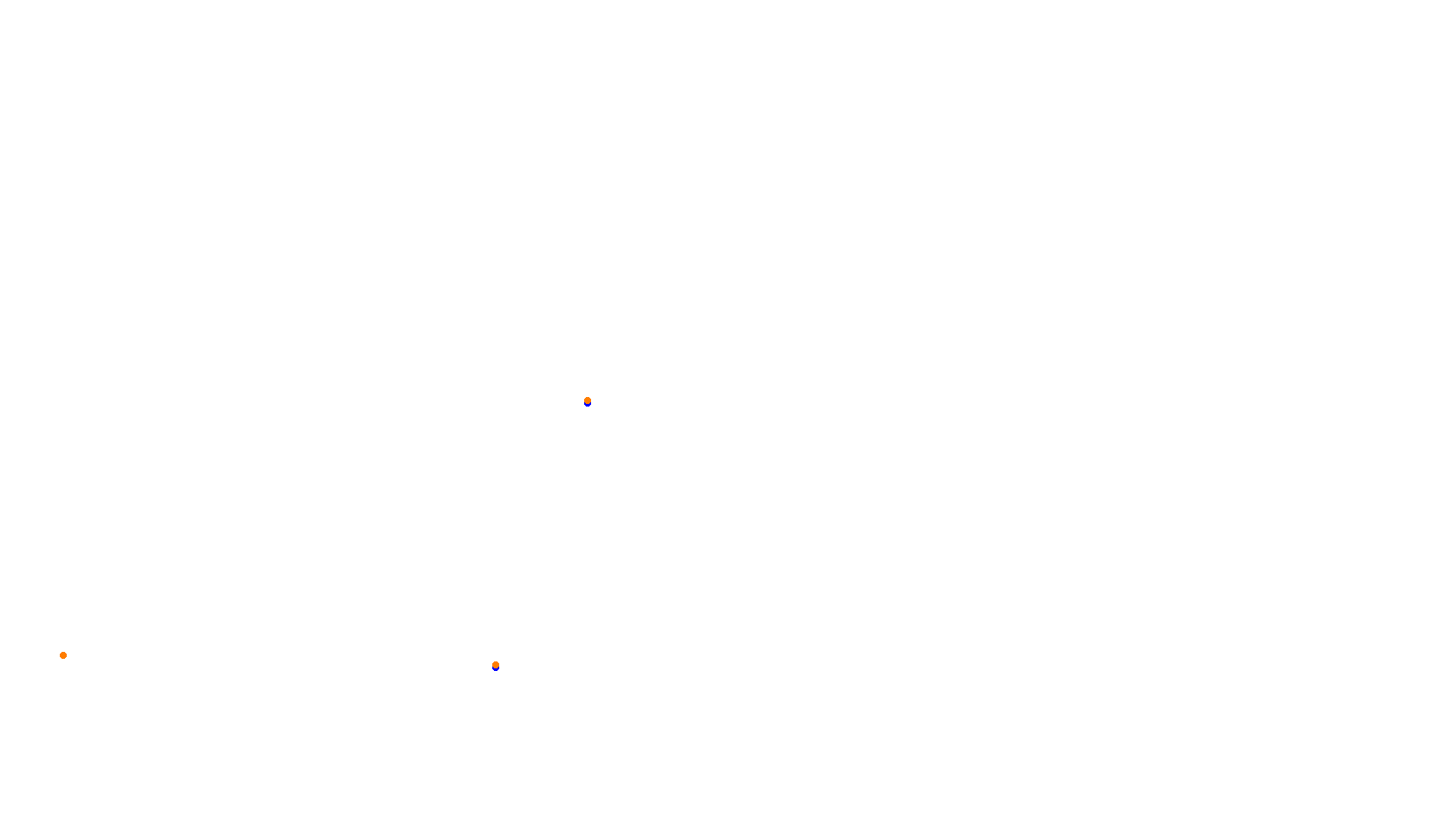 Imola collisions