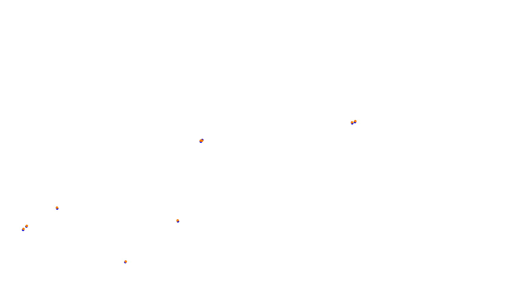 Imola collisions