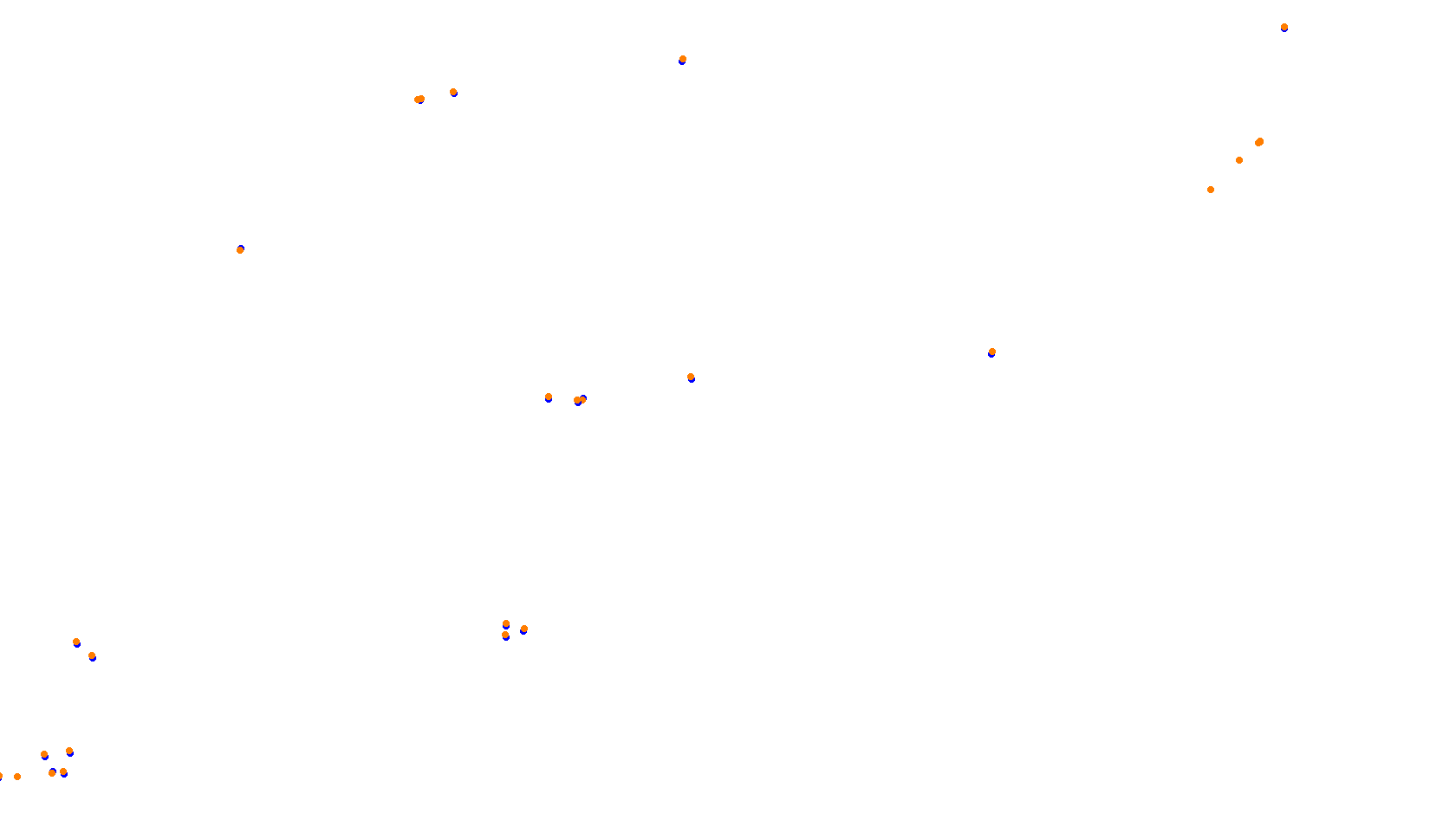 Imola collisions