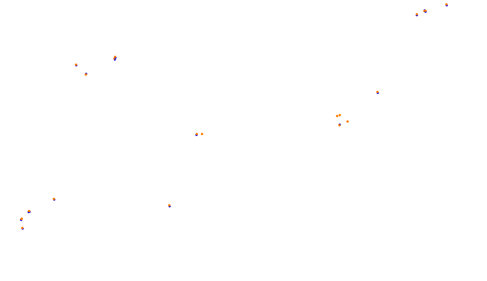 Imola collisions