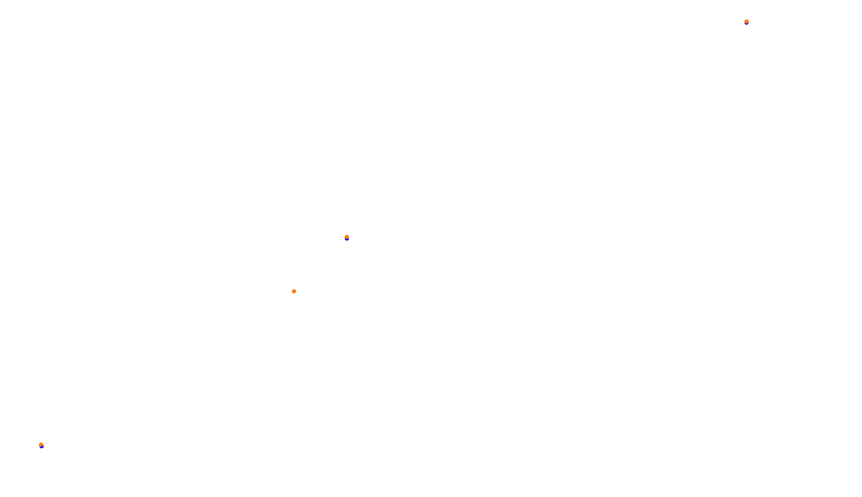 Imola collisions