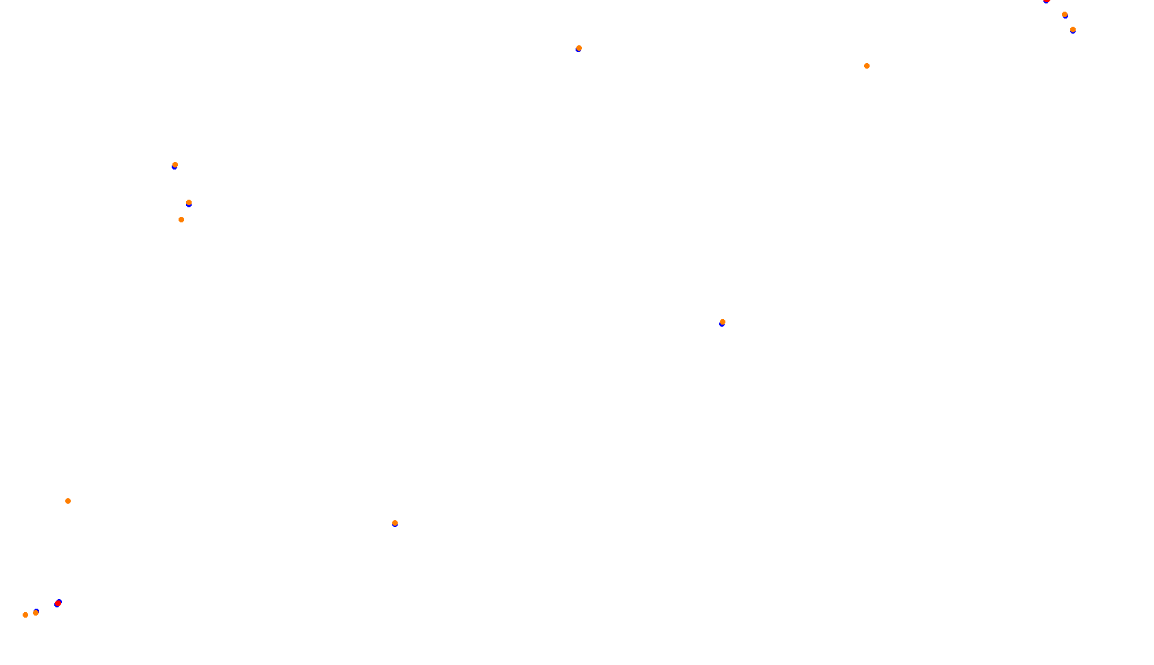 Imola collisions