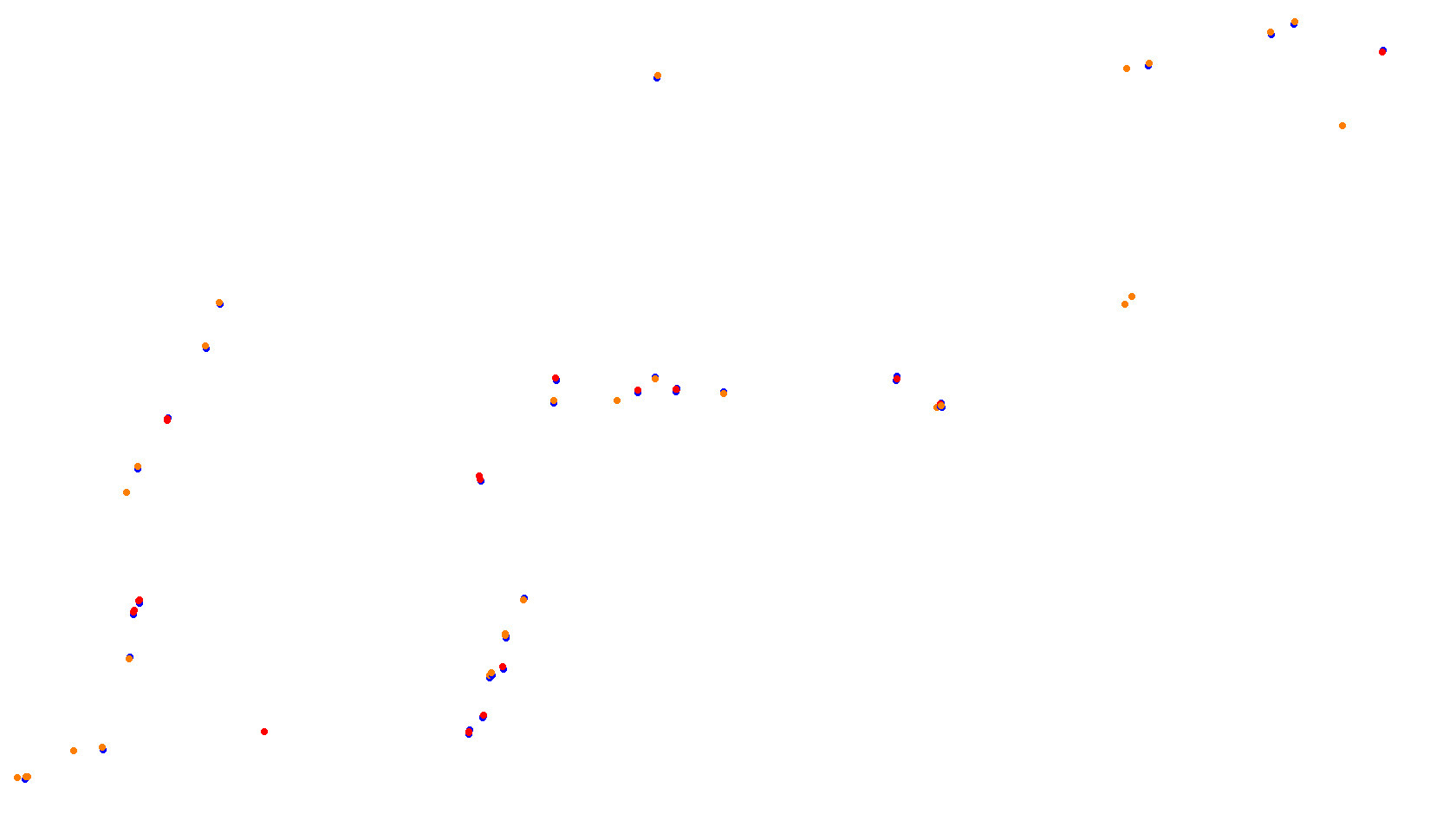 Imola collisions
