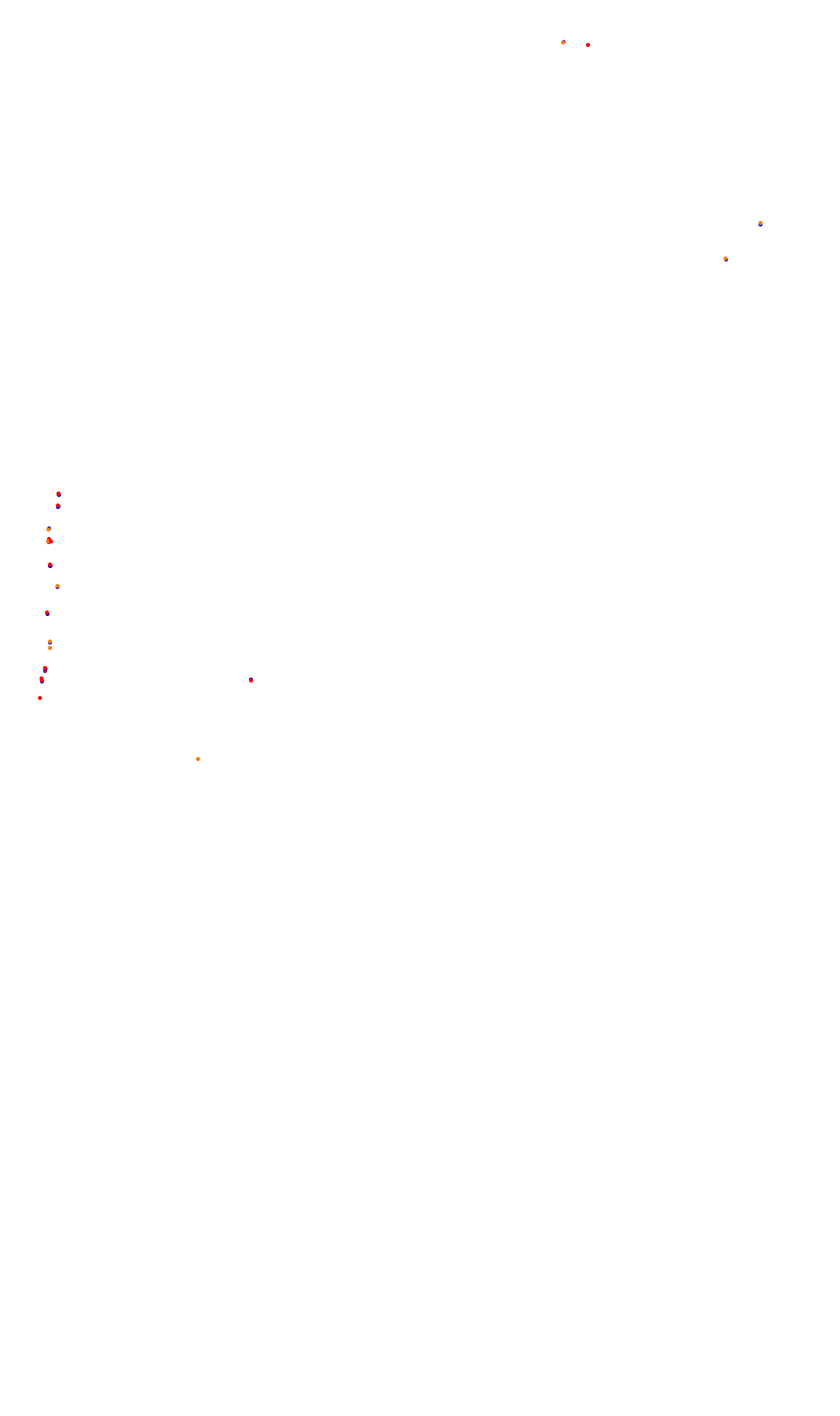 Monza collisions