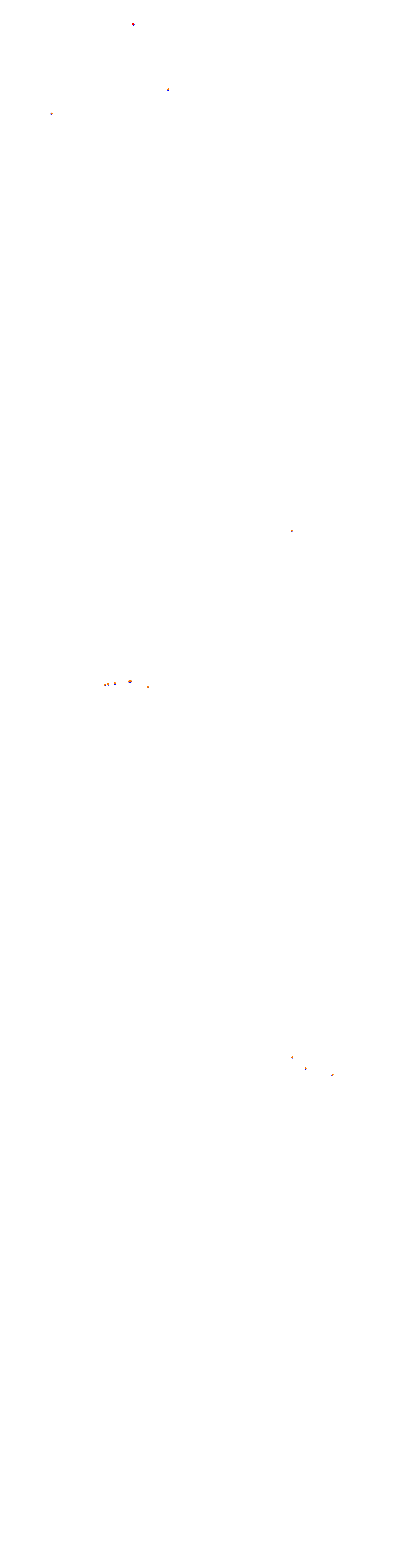 Paul Ricard F1 2022 collisions