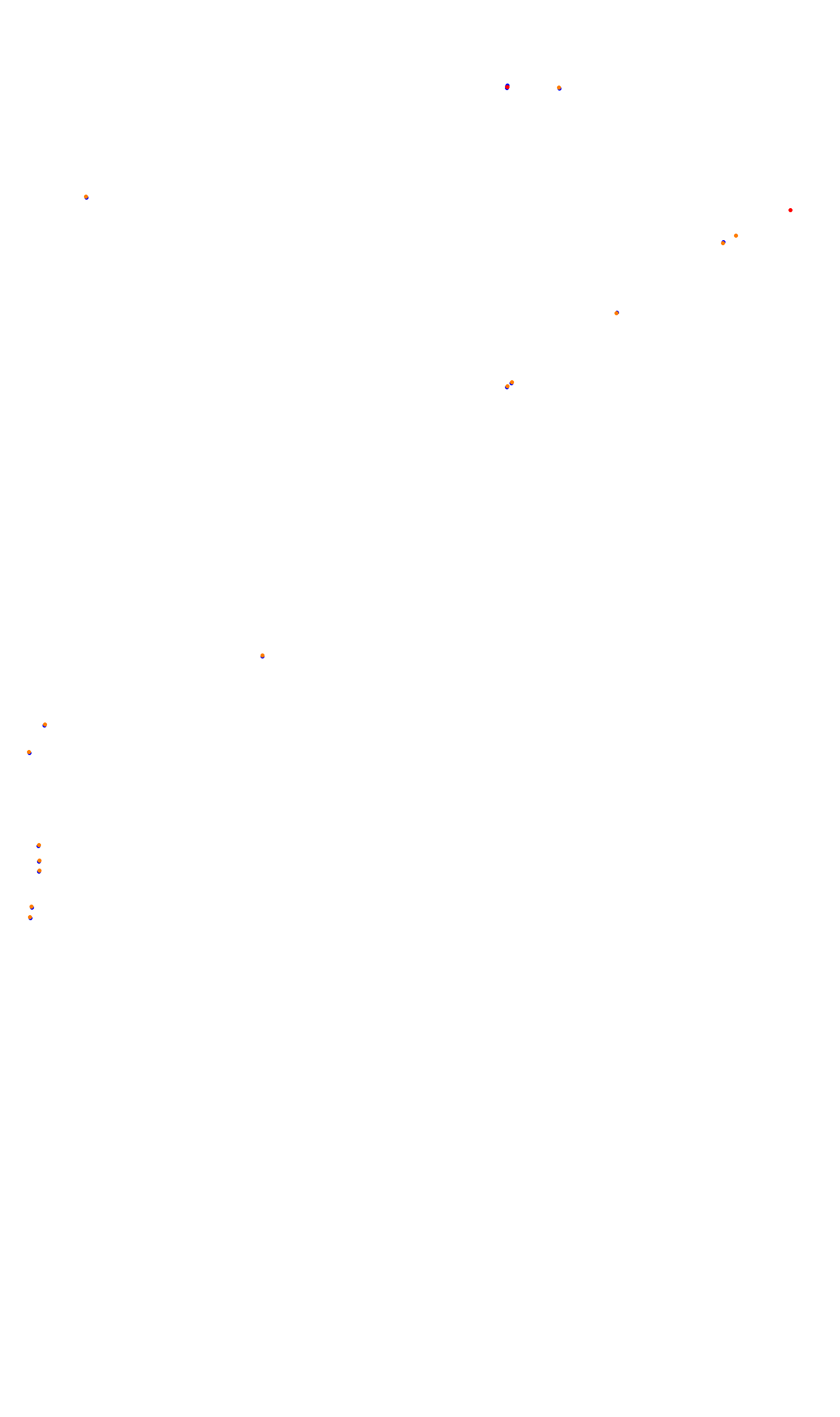 Monza collisions
