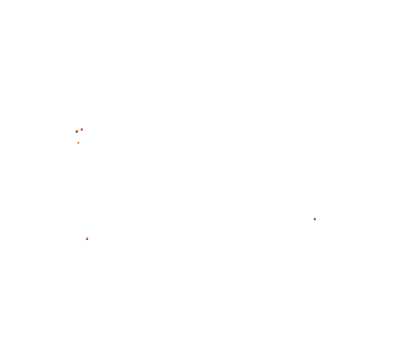 Circuit Zandvoort collisions