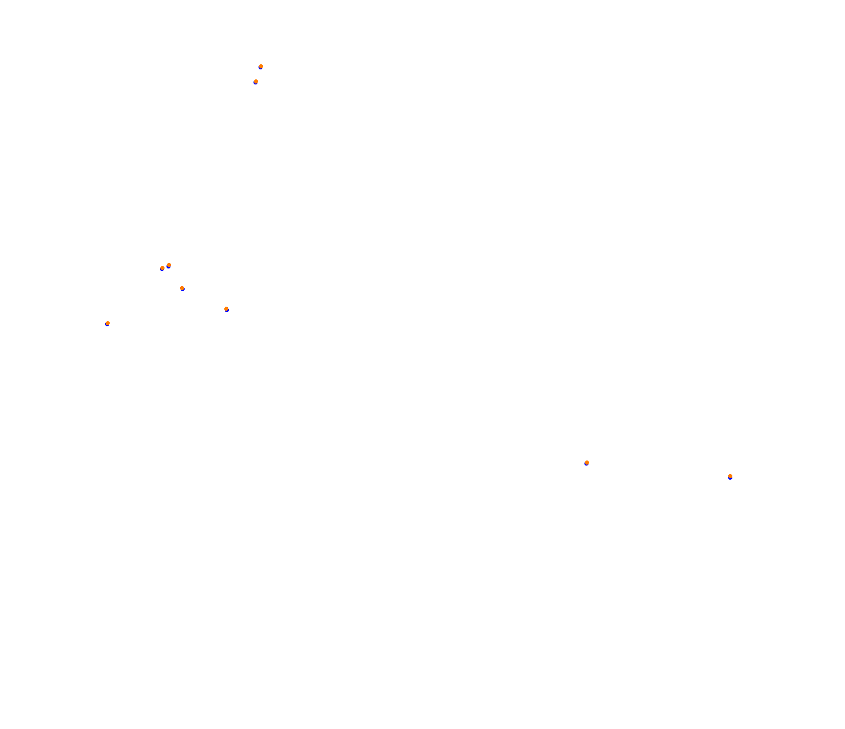 Circuit Zandvoort collisions