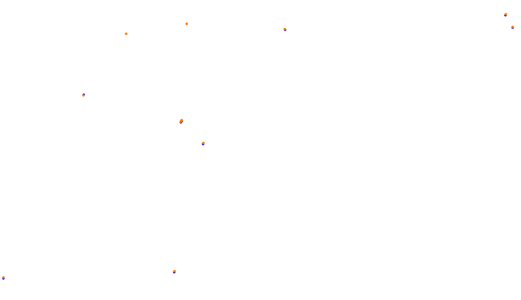 Imola collisions