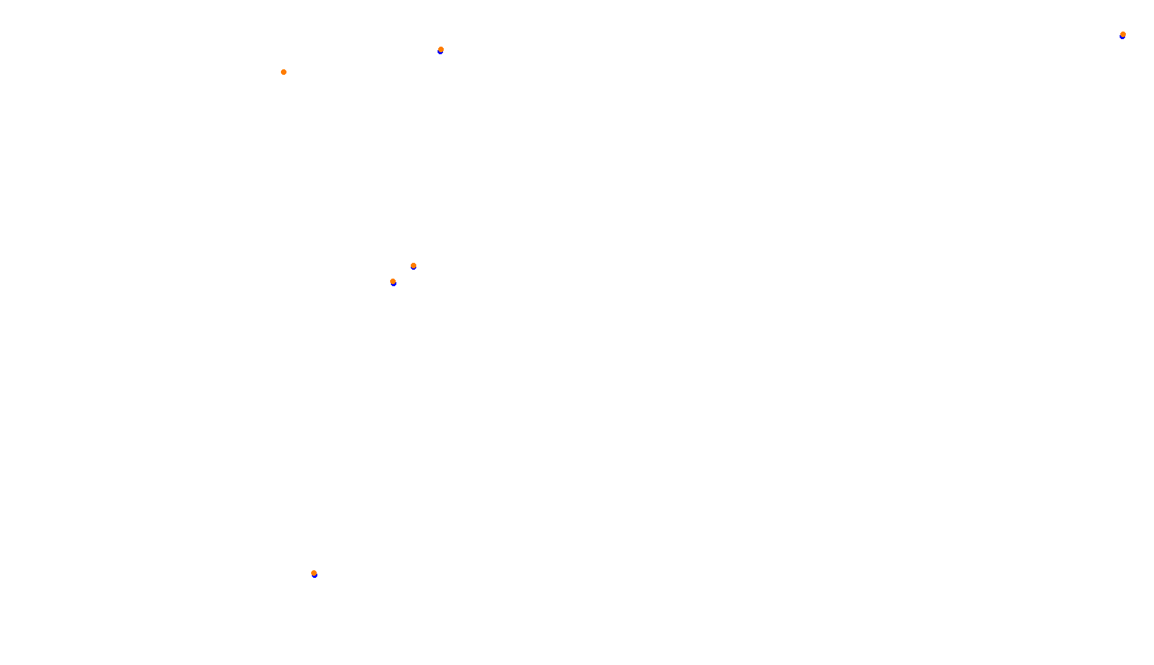 Imola collisions