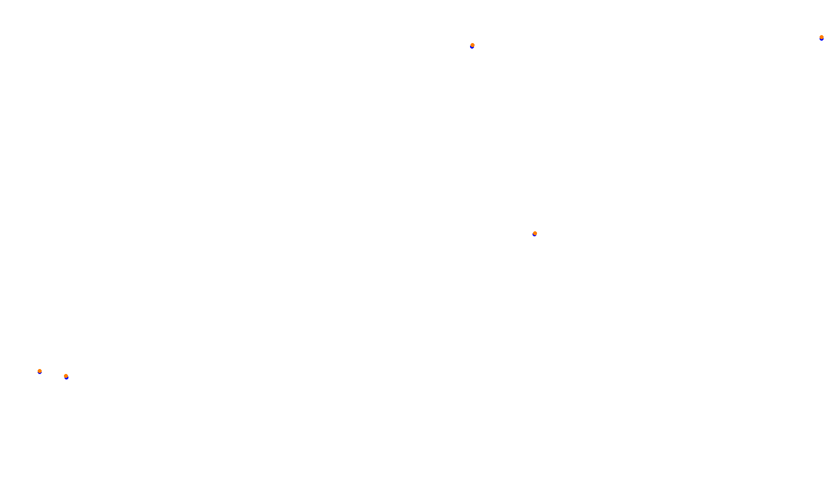 Imola collisions