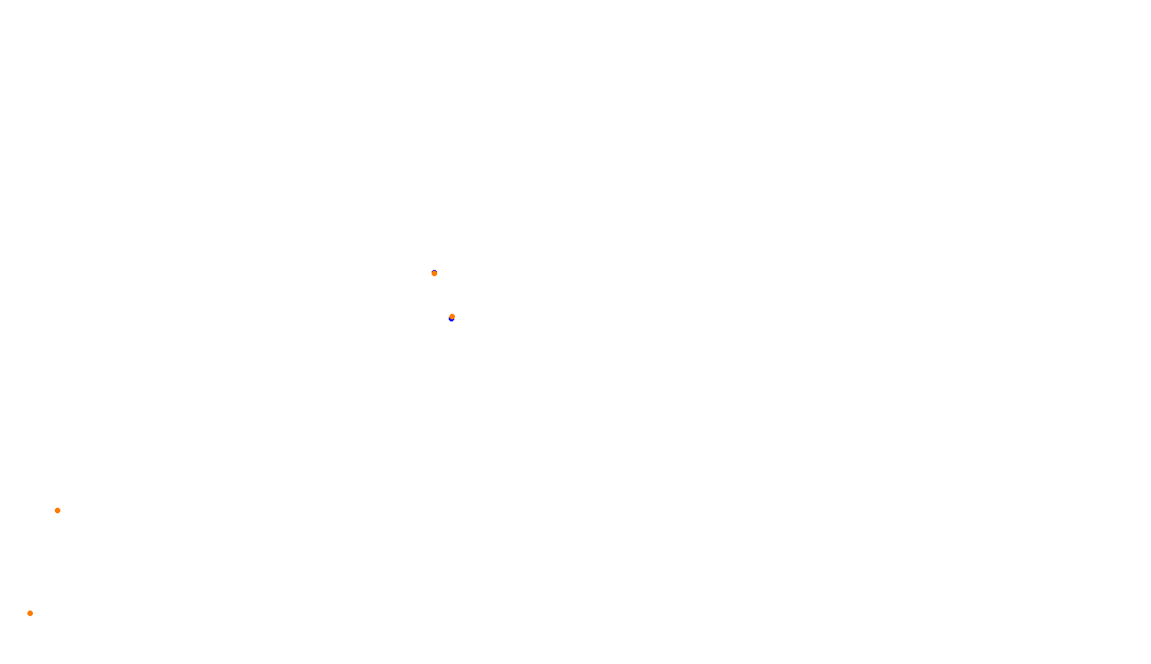 Imola collisions