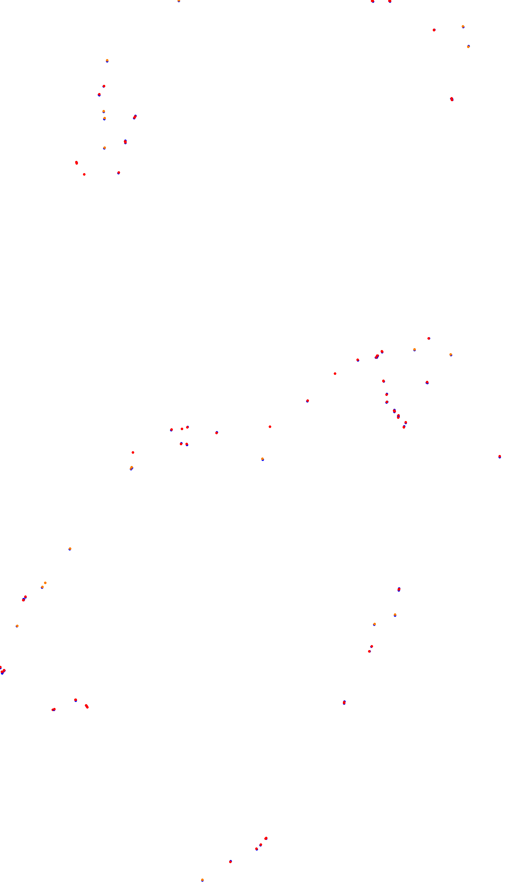 Imola collisions