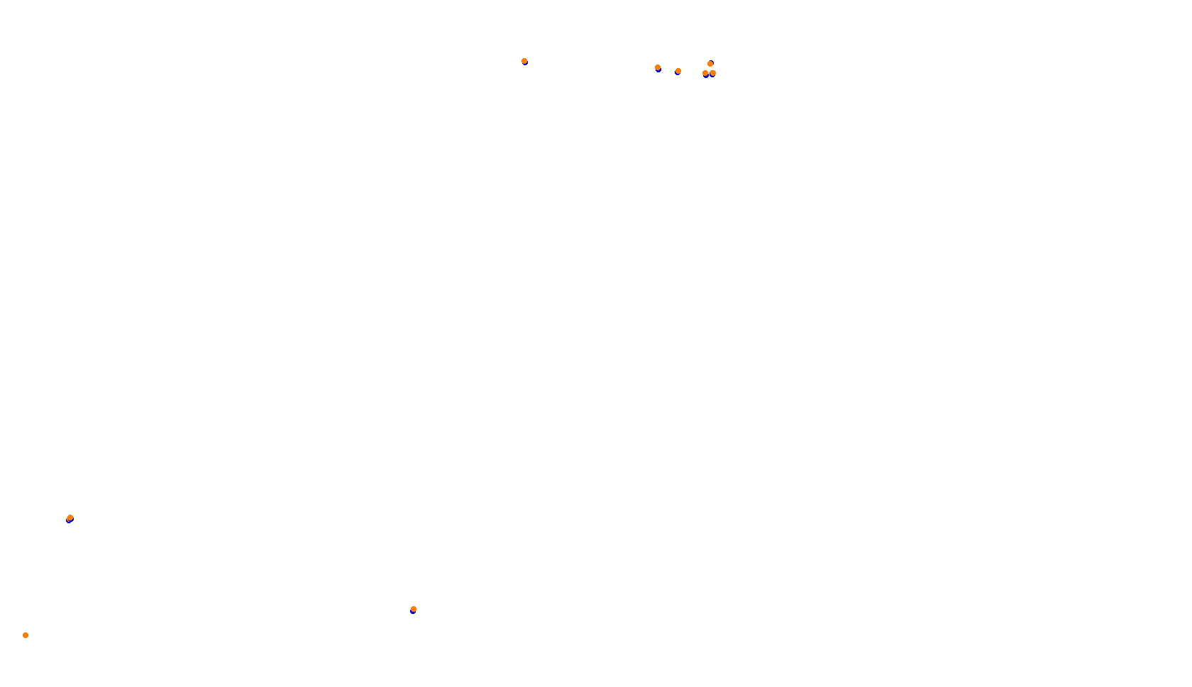 Imola collisions