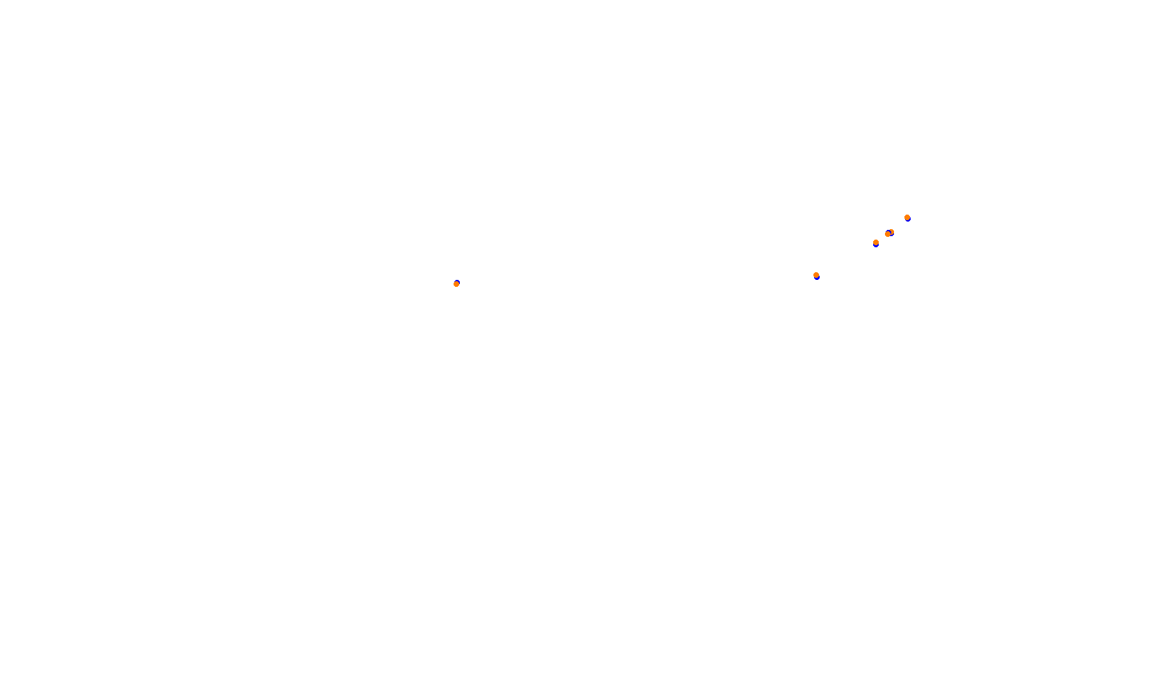 Imola collisions