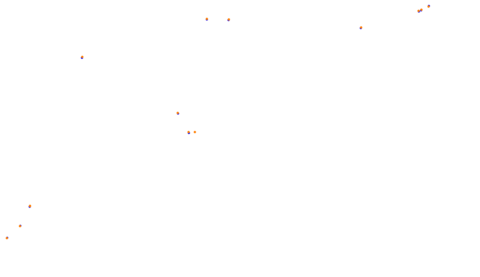 Imola collisions