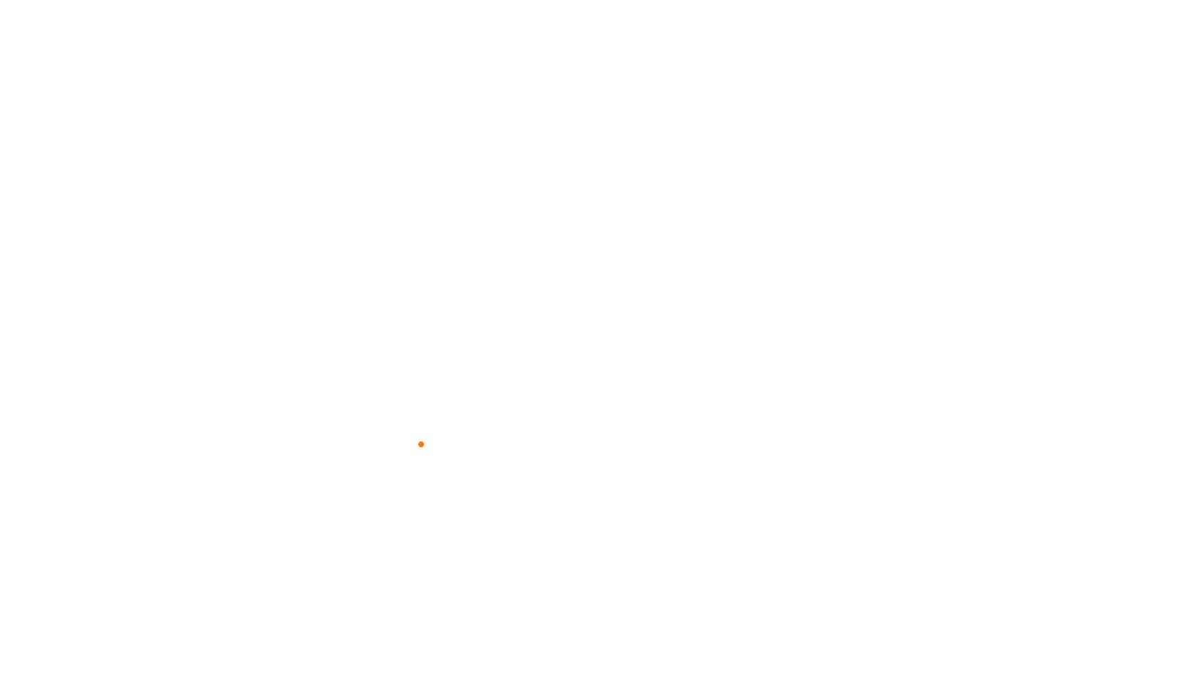 Imola collisions