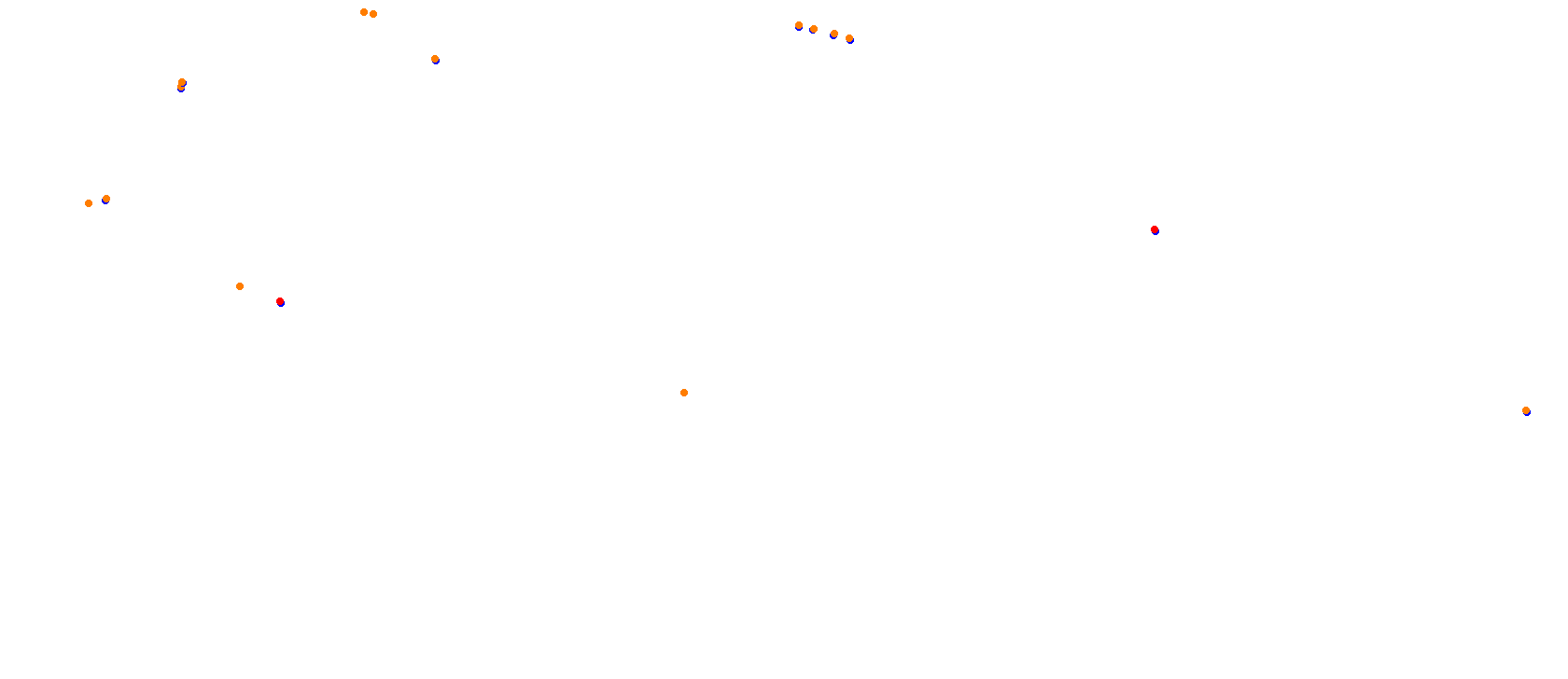 Monza collisions