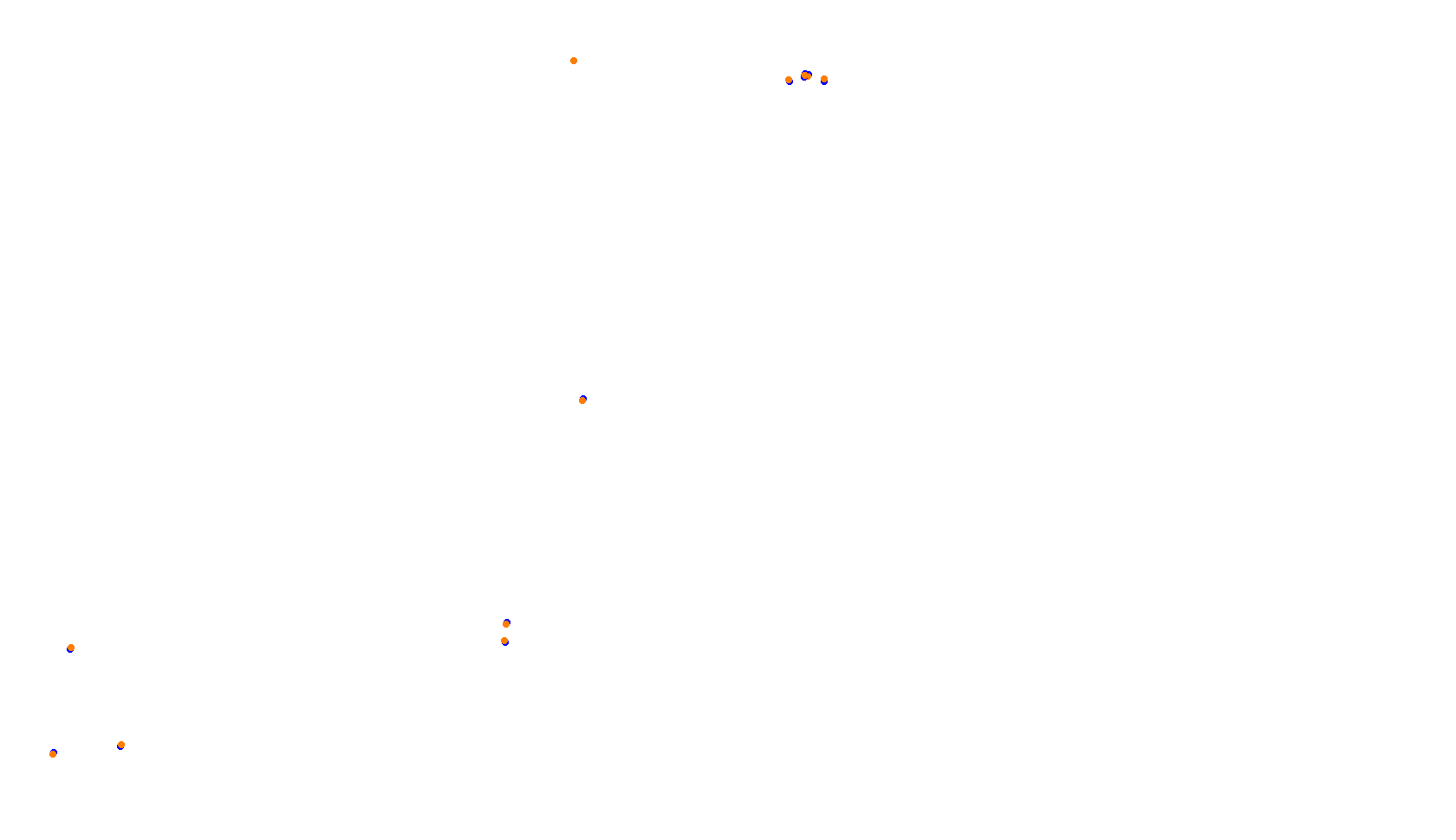 Imola collisions
