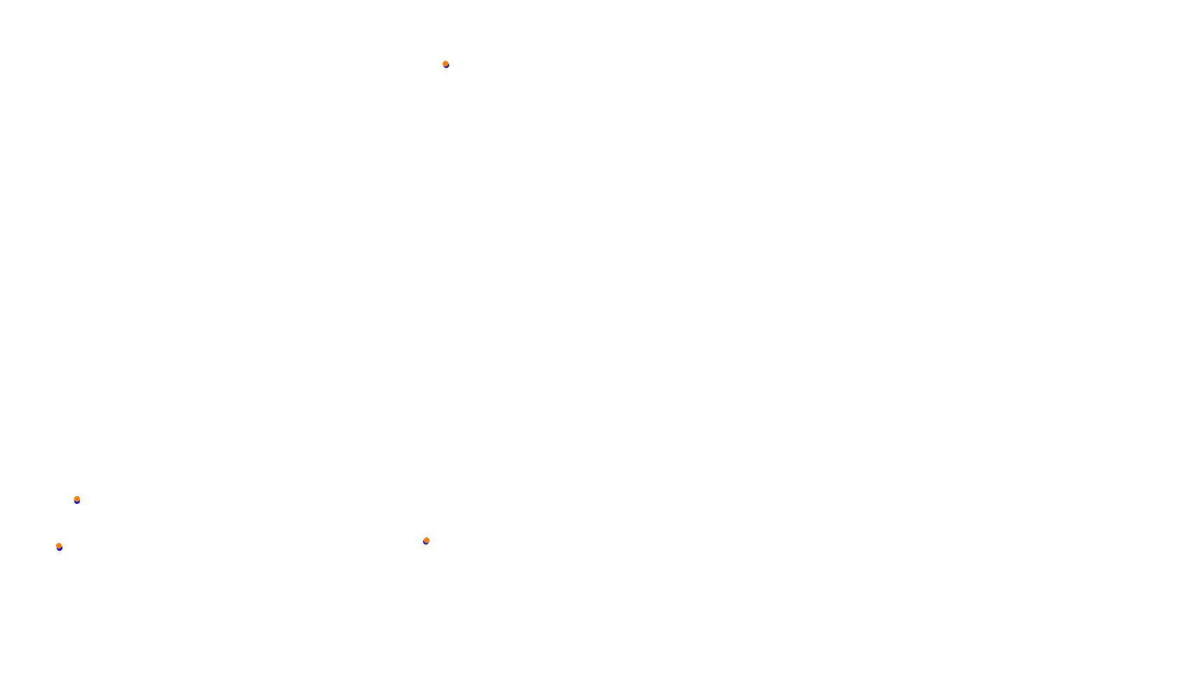 Imola collisions