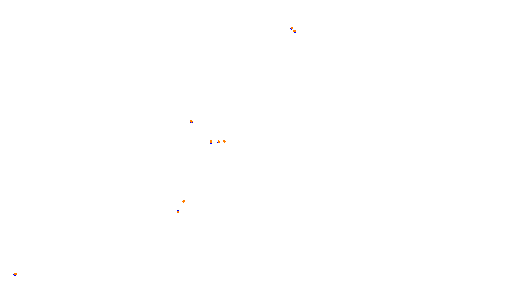 Imola collisions