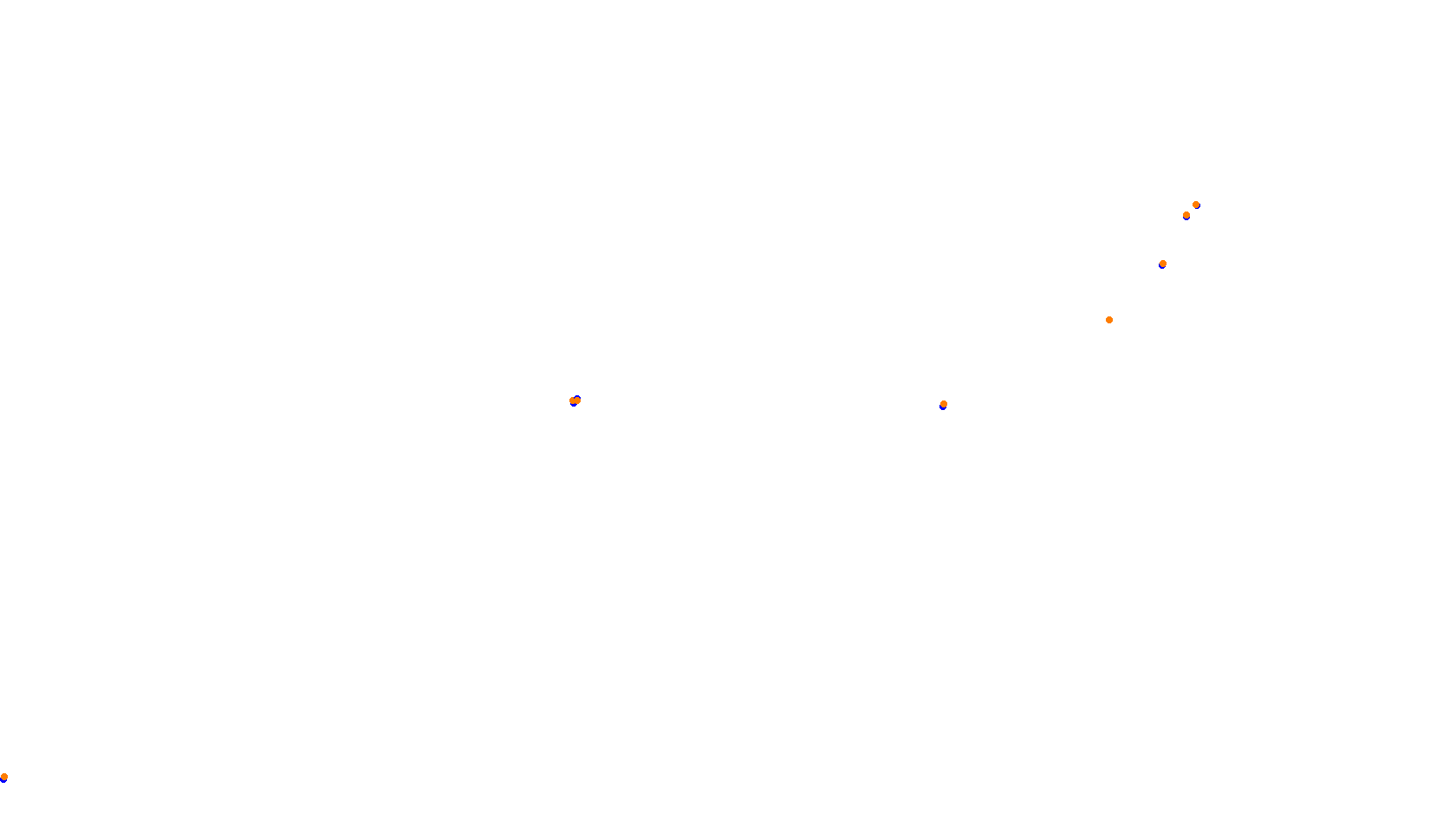 Imola collisions