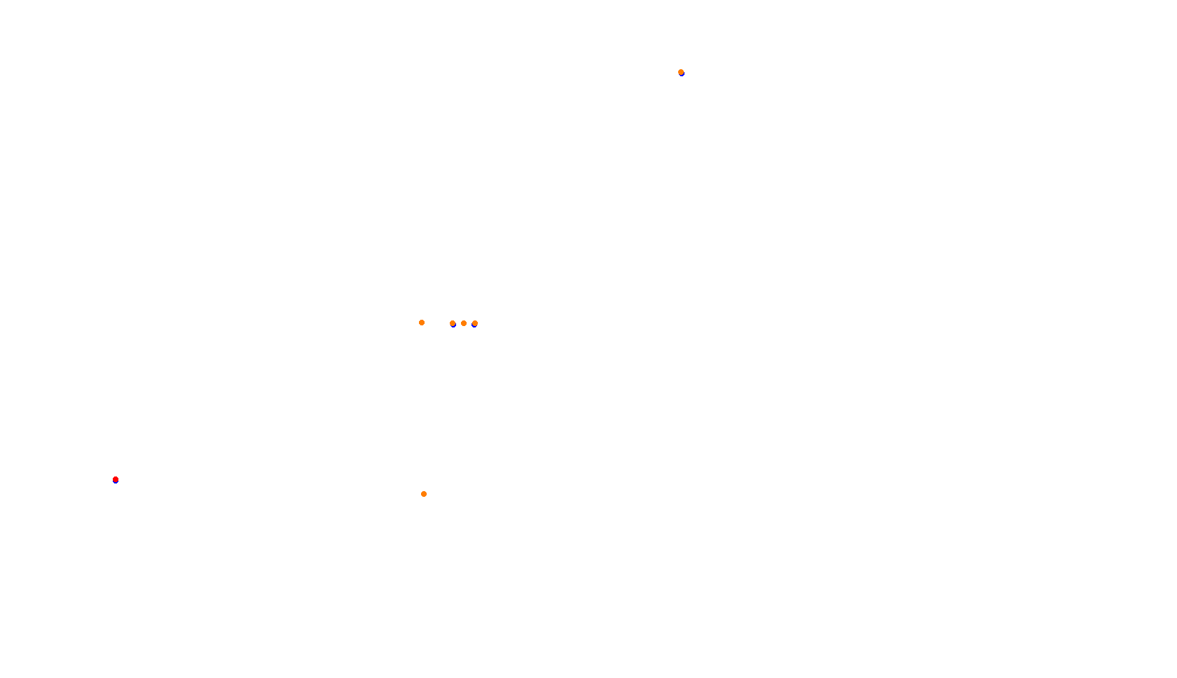 Imola collisions