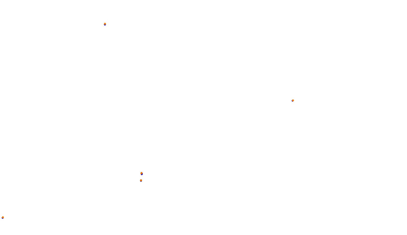 Imola collisions