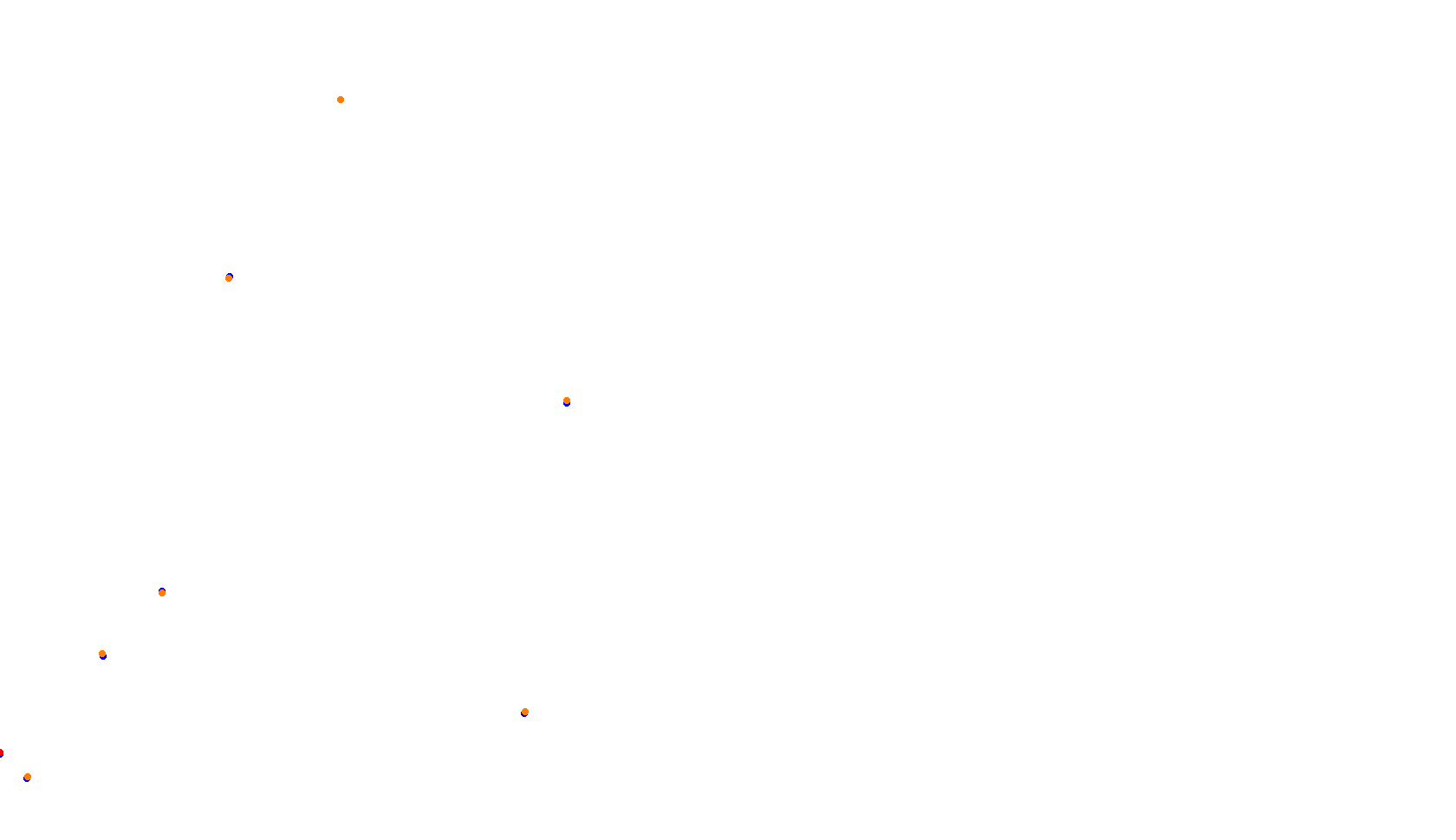 Imola collisions