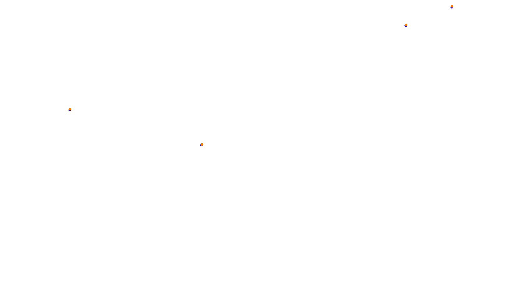Imola collisions