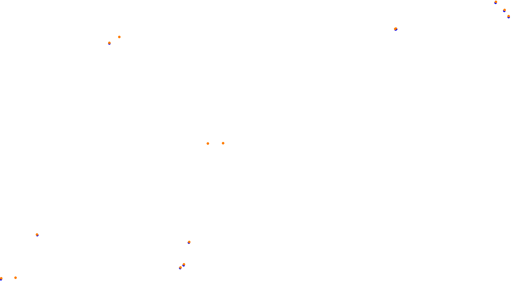 Imola collisions