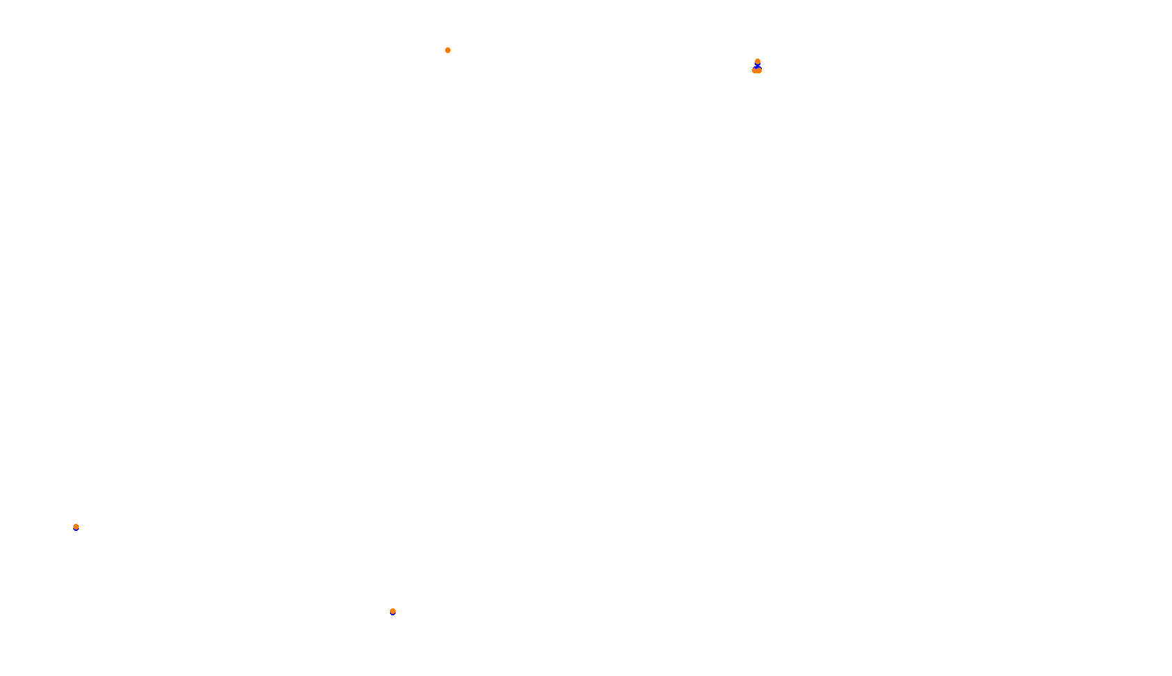 Imola collisions