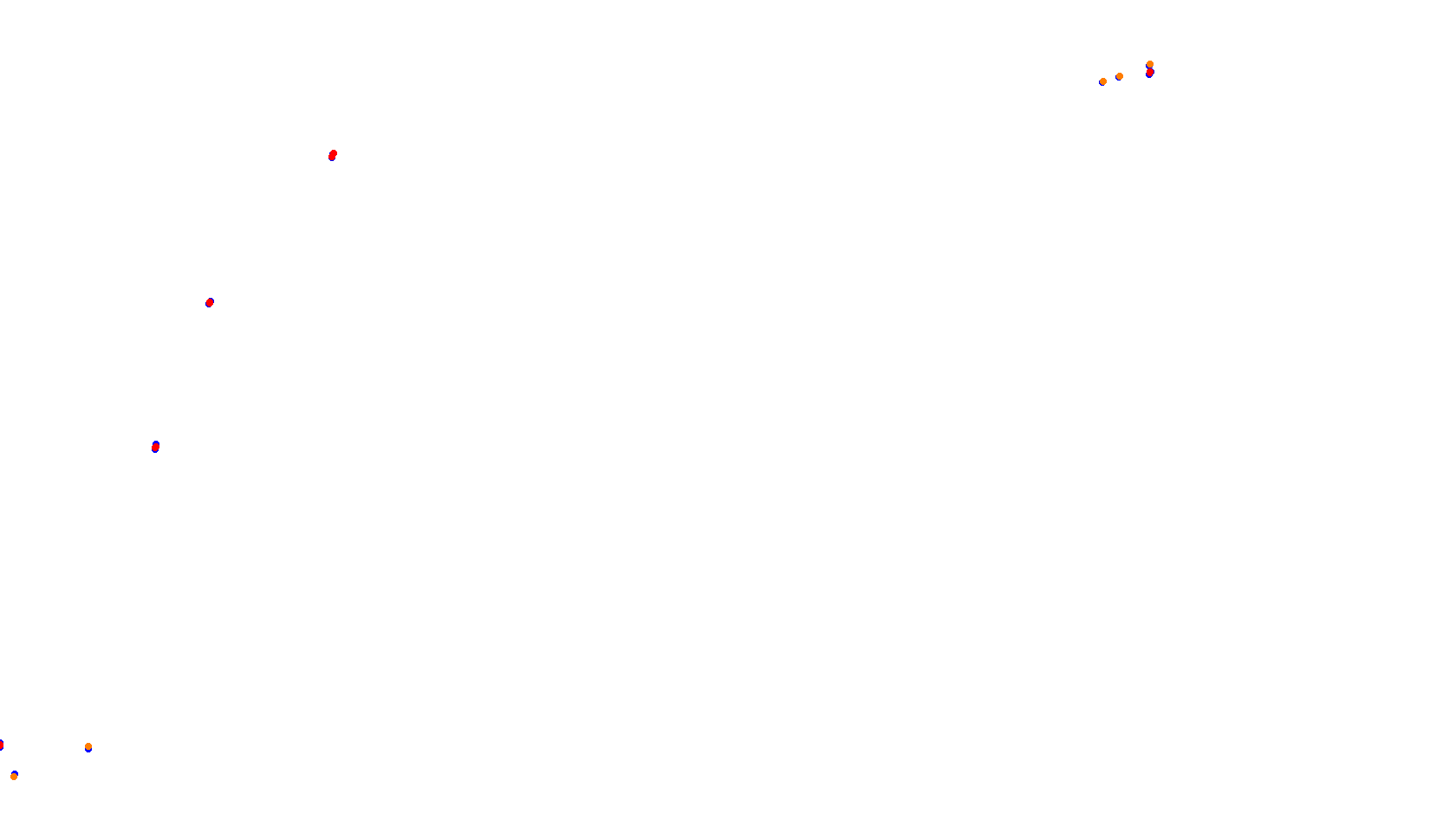 Imola collisions