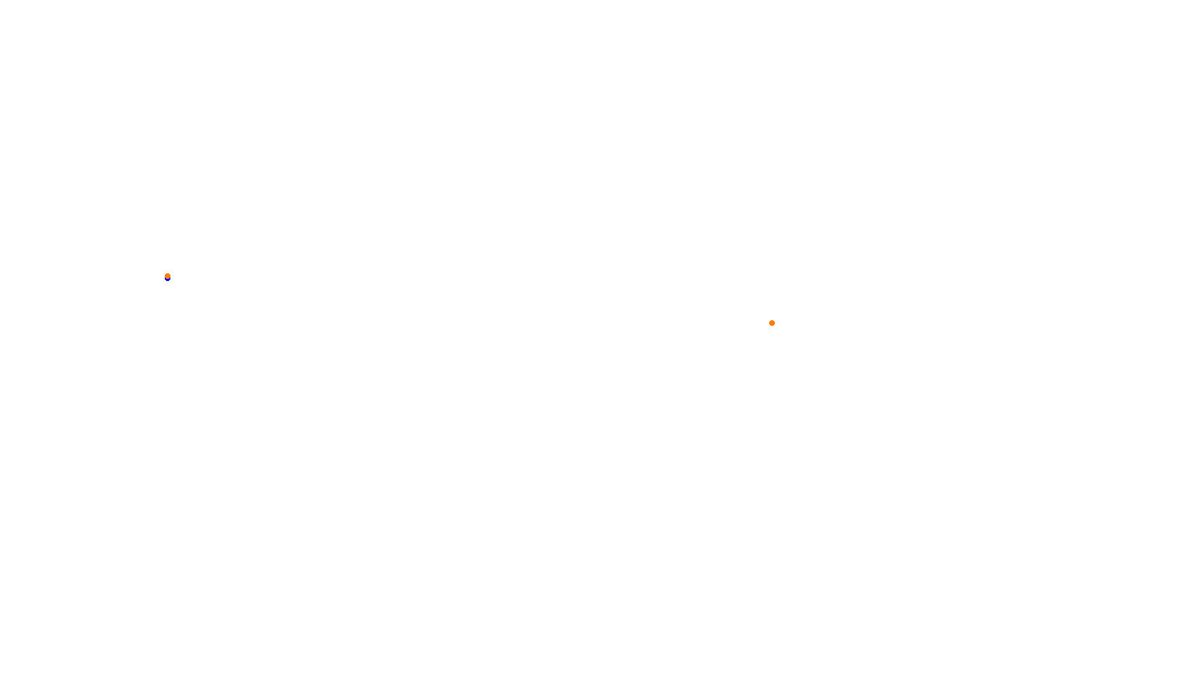 Imola collisions