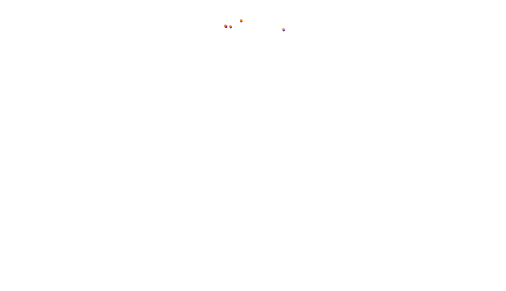 Imola collisions