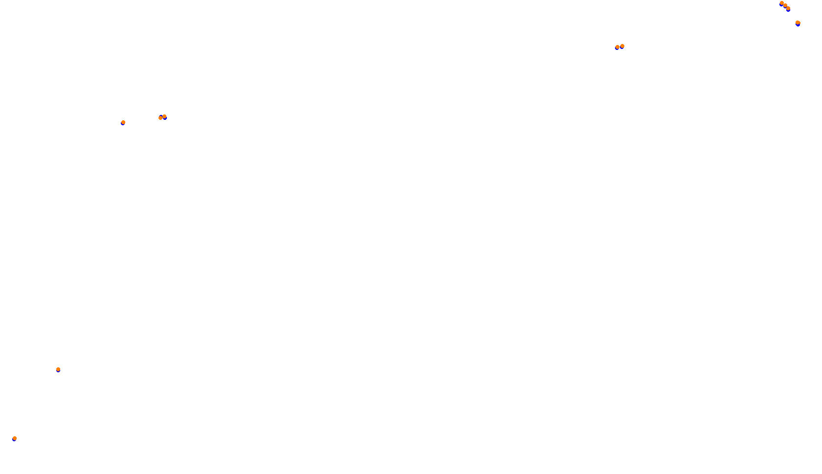 Imola collisions