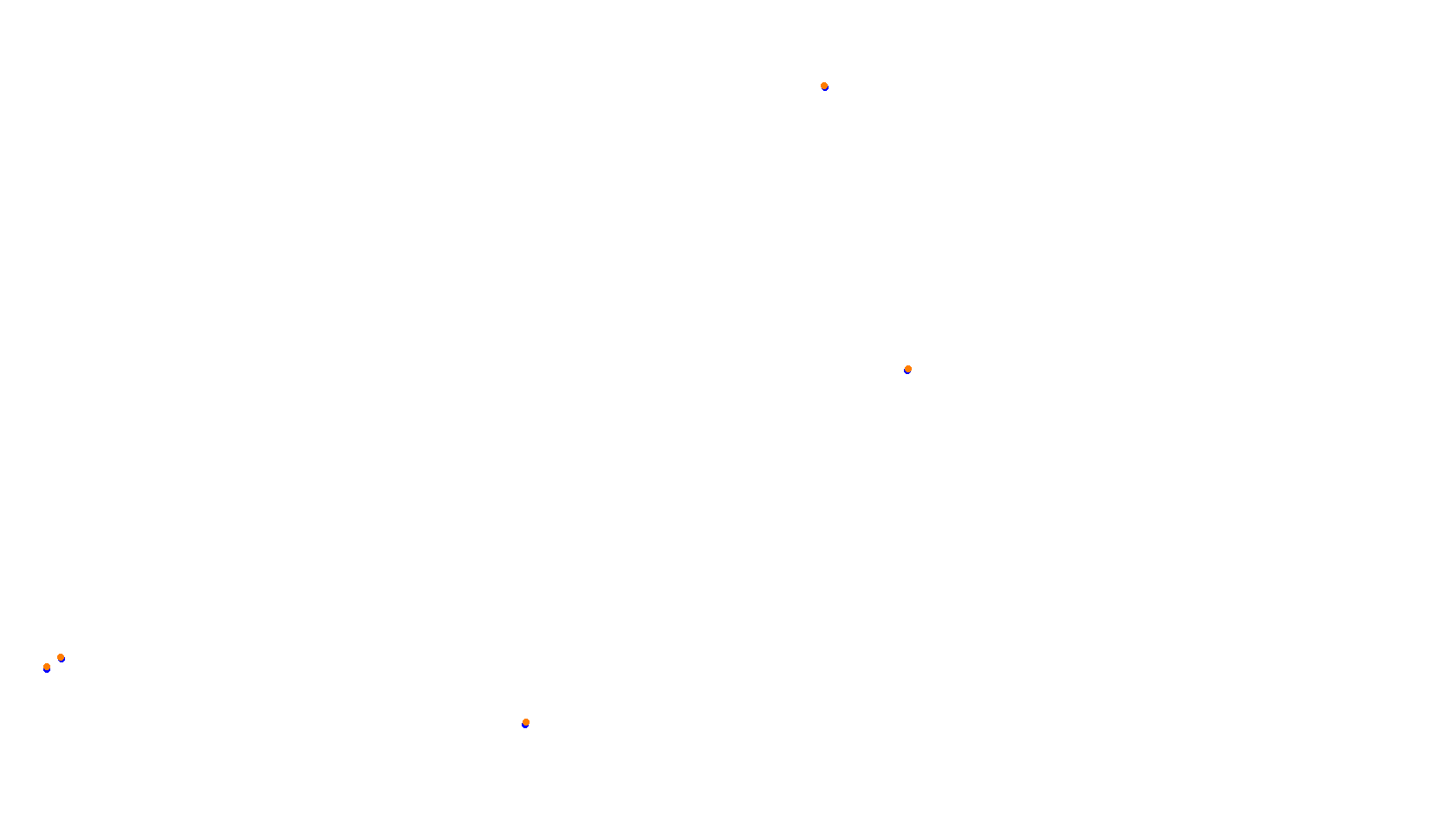 Imola collisions