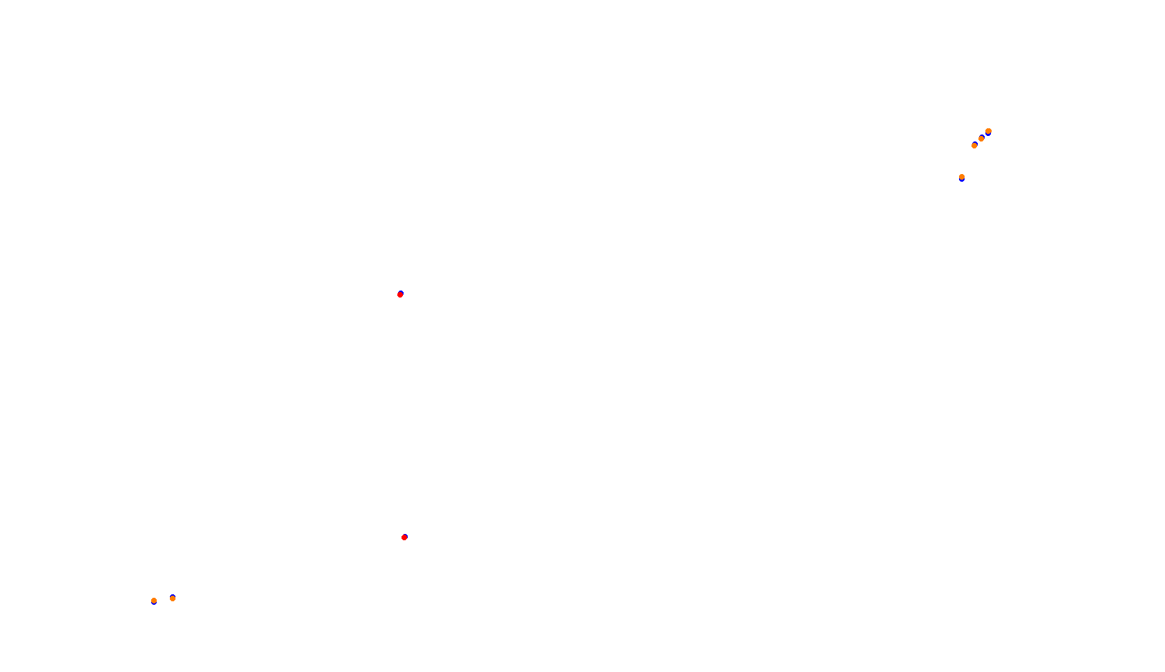 Imola collisions