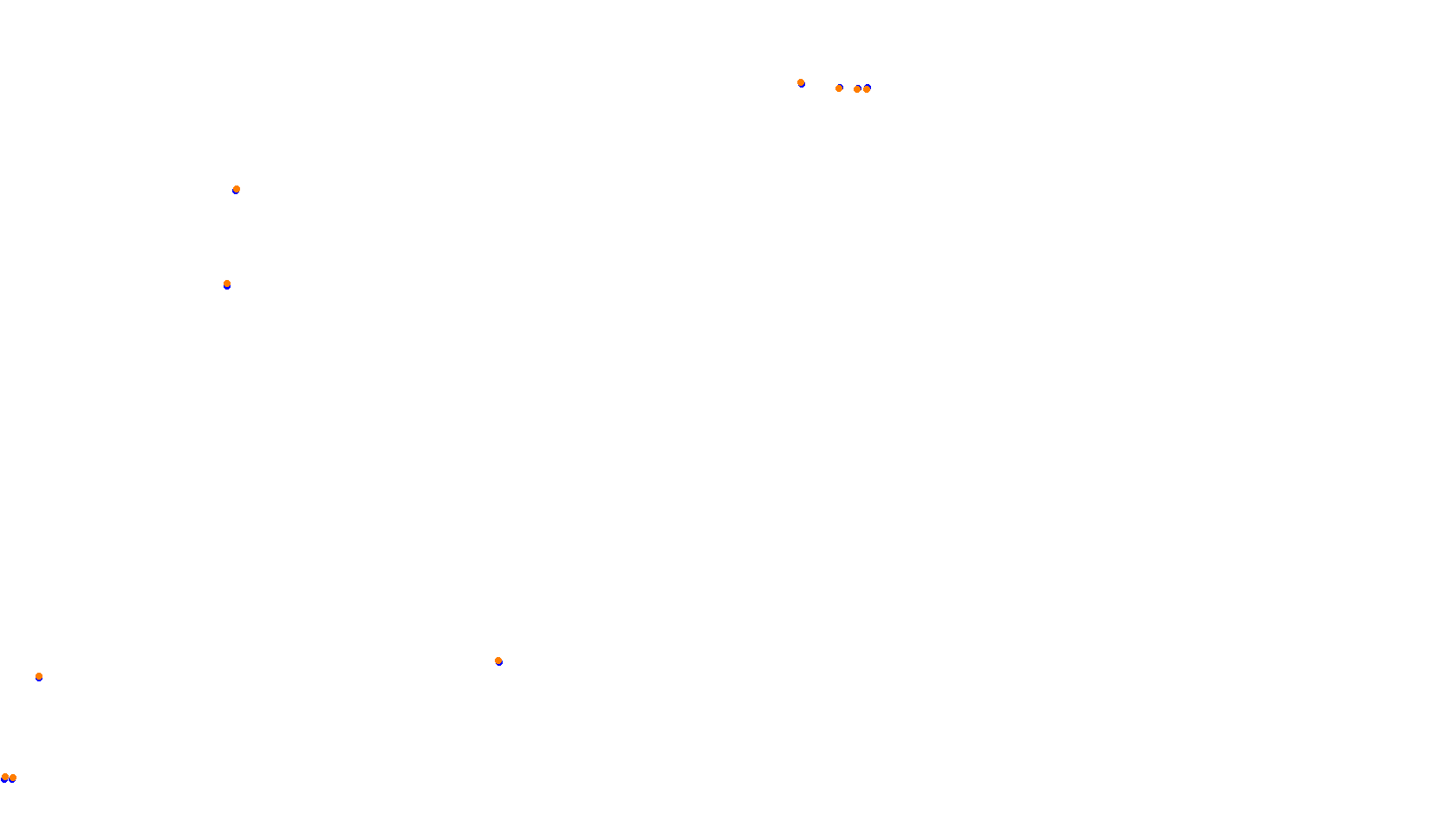 Imola collisions